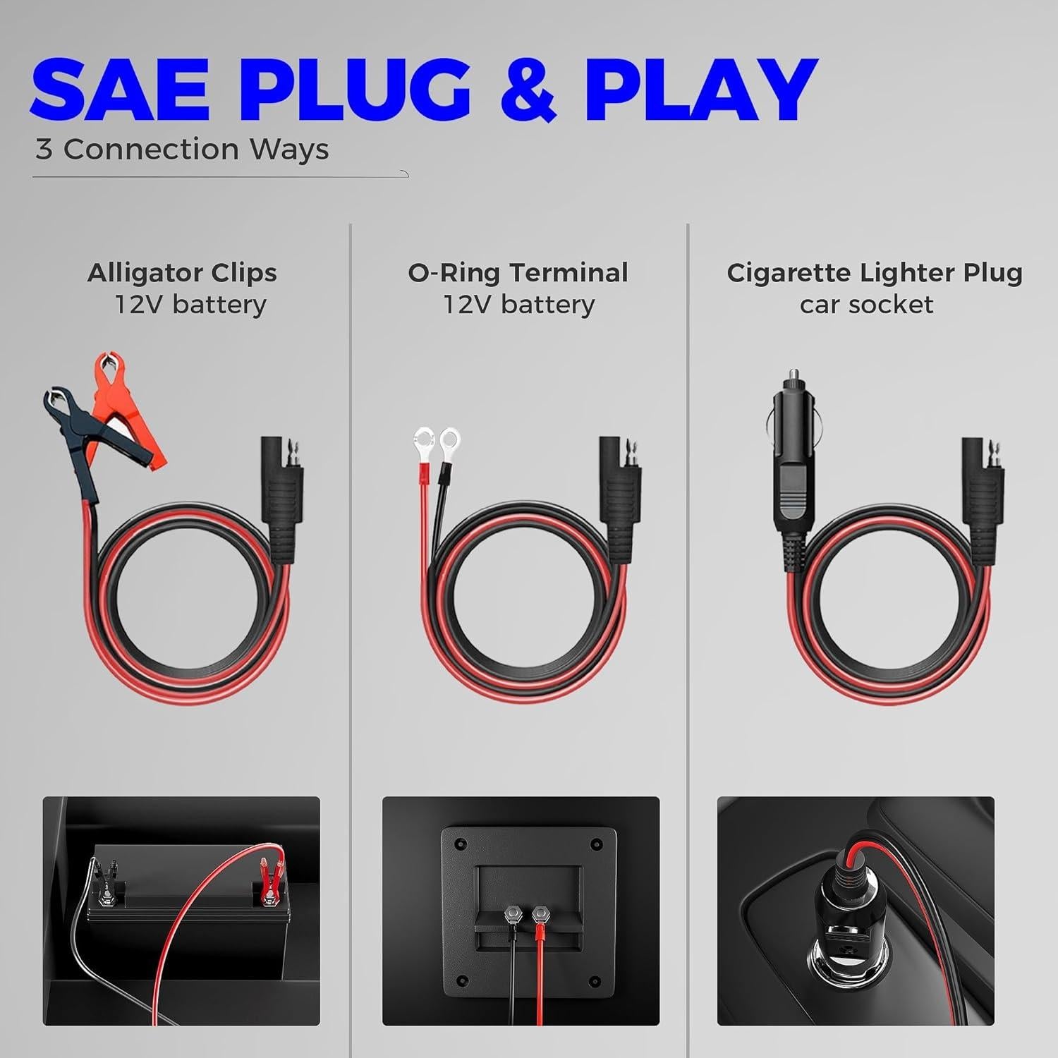 Cargador Solar 20W Voltset 12V Flexible Impermeable