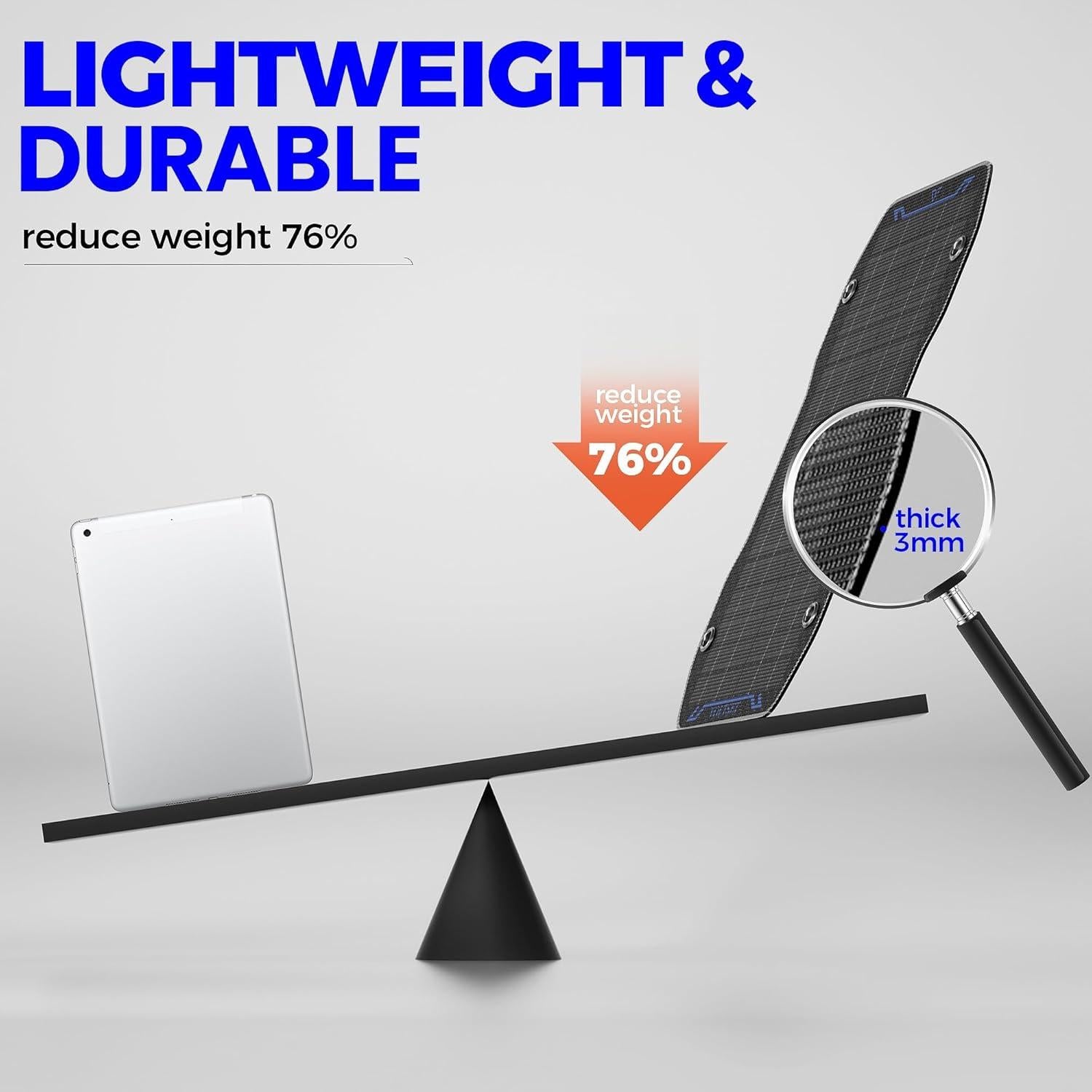 Cargador Solar 20W Voltset 12V Flexible Impermeable