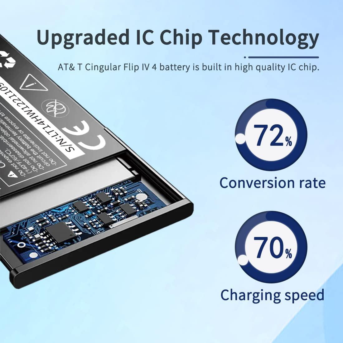 Batería de Reemplazo ITMBET TL14H5044357W 1650mAh para AT&T Cingular Flip IV