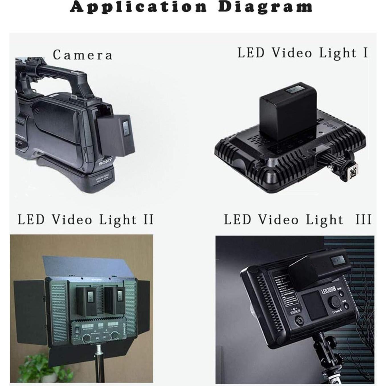 Baterías KUNLUN NP-F970 8800mAh - Paquete de 2 con LCD