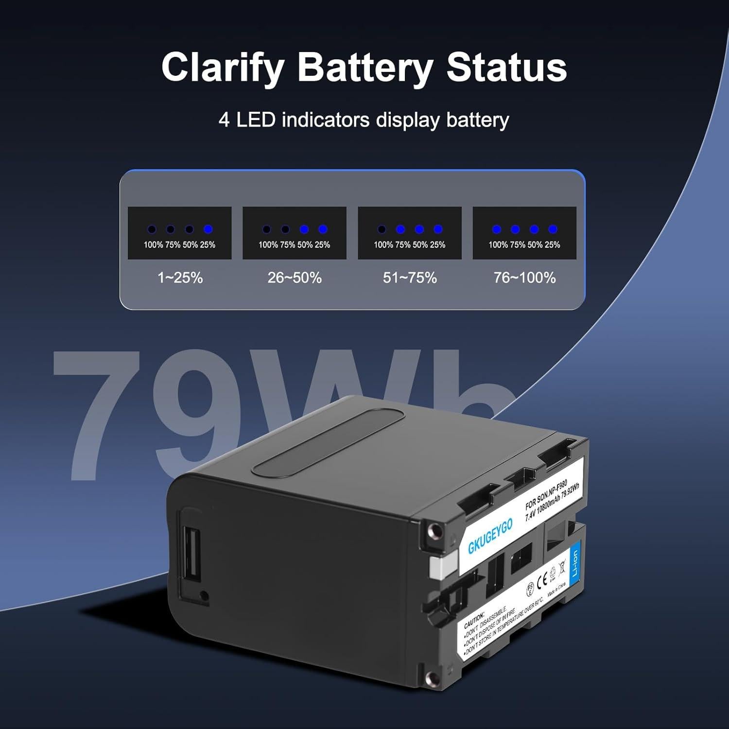 Batería de Reemplazo GKUGEYGO NP-F980 10800mAh con USB