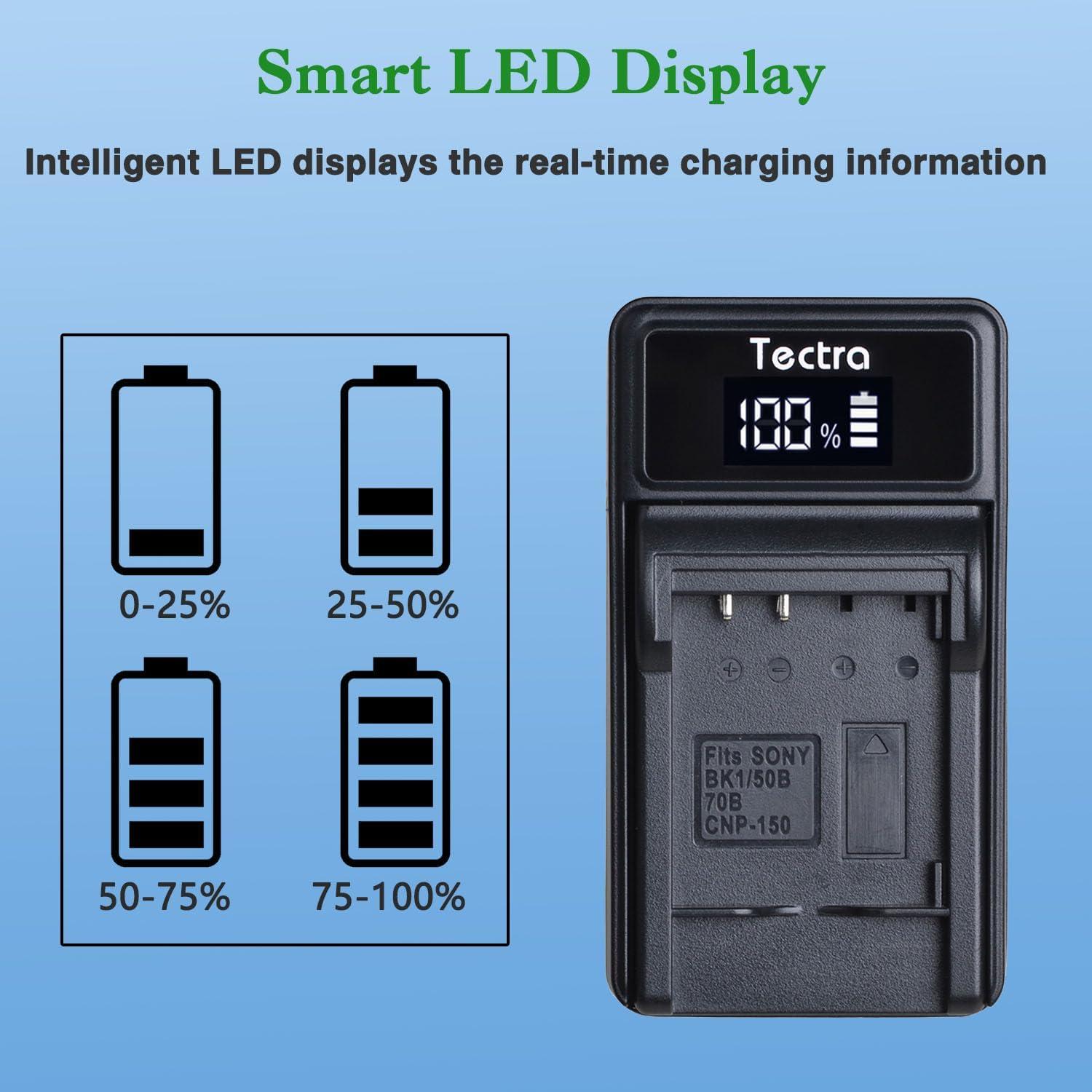 Tectra Paquete 2 Baterías NP-BK1 y Cargador USB para Sony