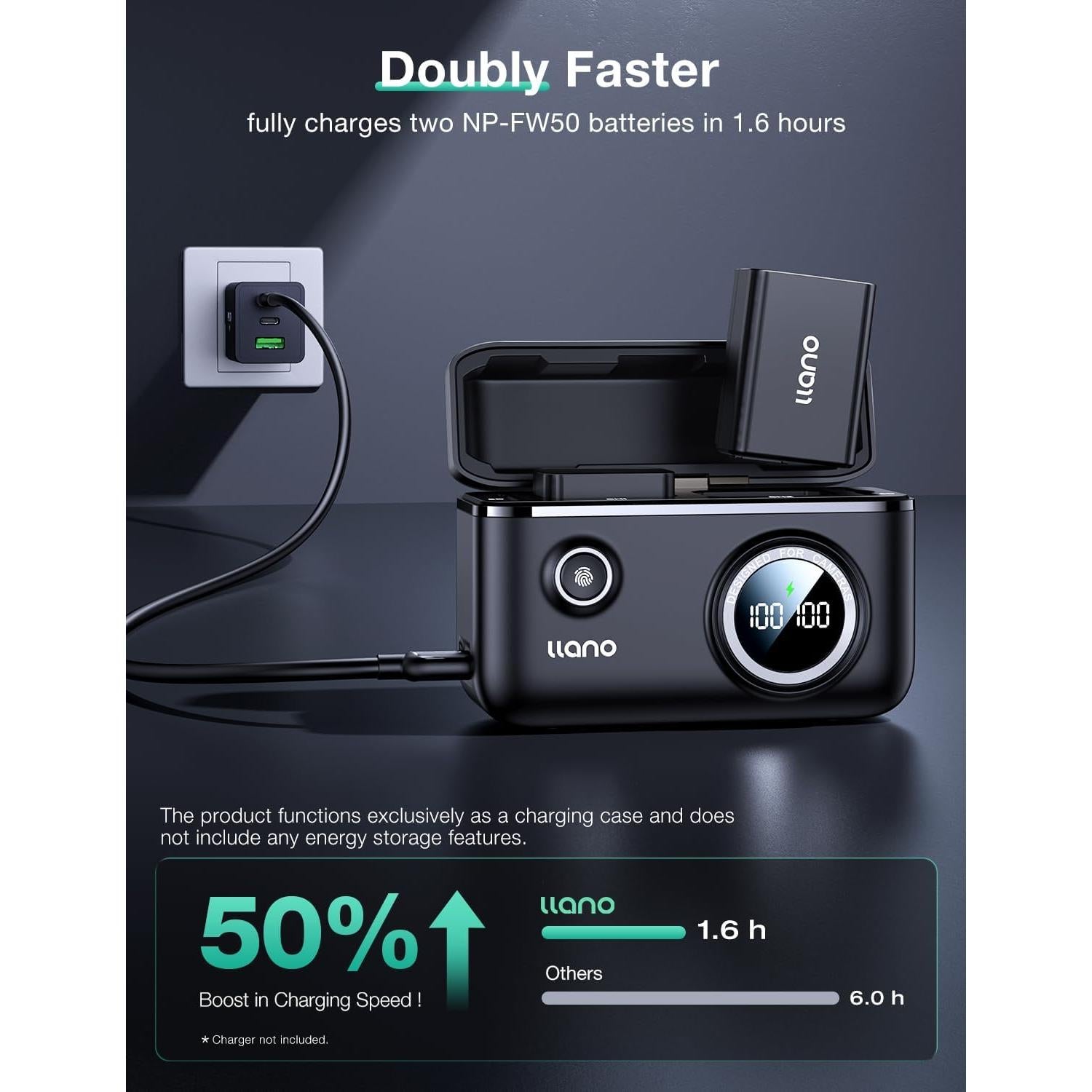 Cargador Doble Rápido 18W y 2 Baterías NP-FW50 para Sony