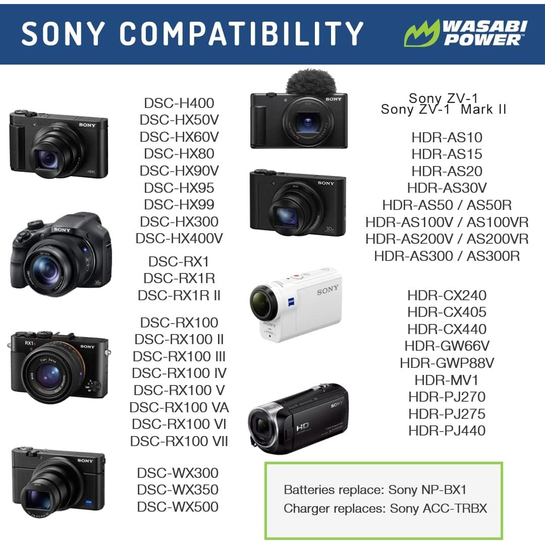 Kit de Baterías y Cargador Wasabi Power NP-BX1 para Sony