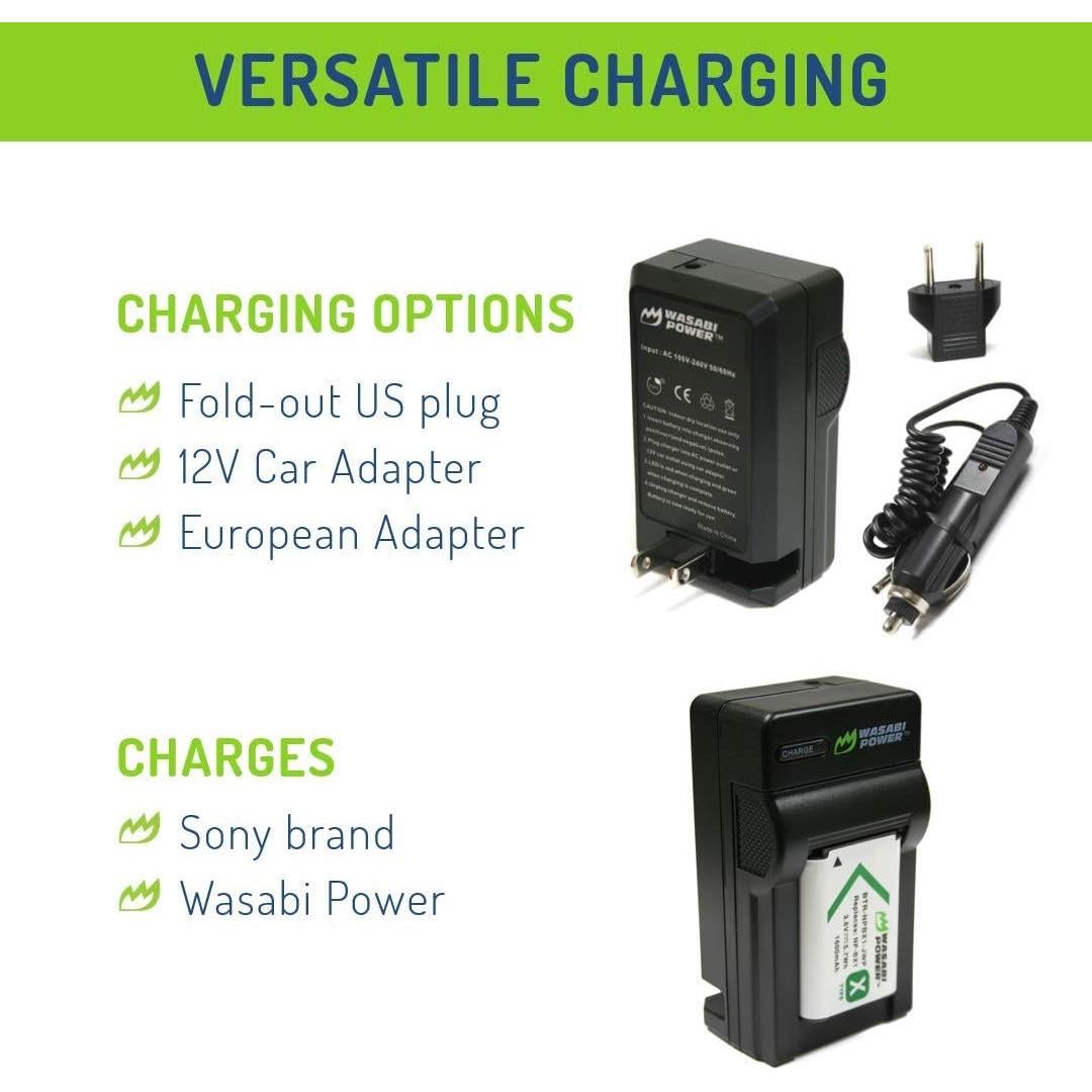 Kit de Baterías y Cargador Wasabi Power NP-BX1 para Sony
