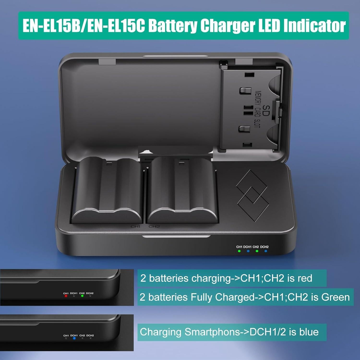 Paquete de 2 Baterías EN-EL15C y Cargador JYJZPB para Nikon