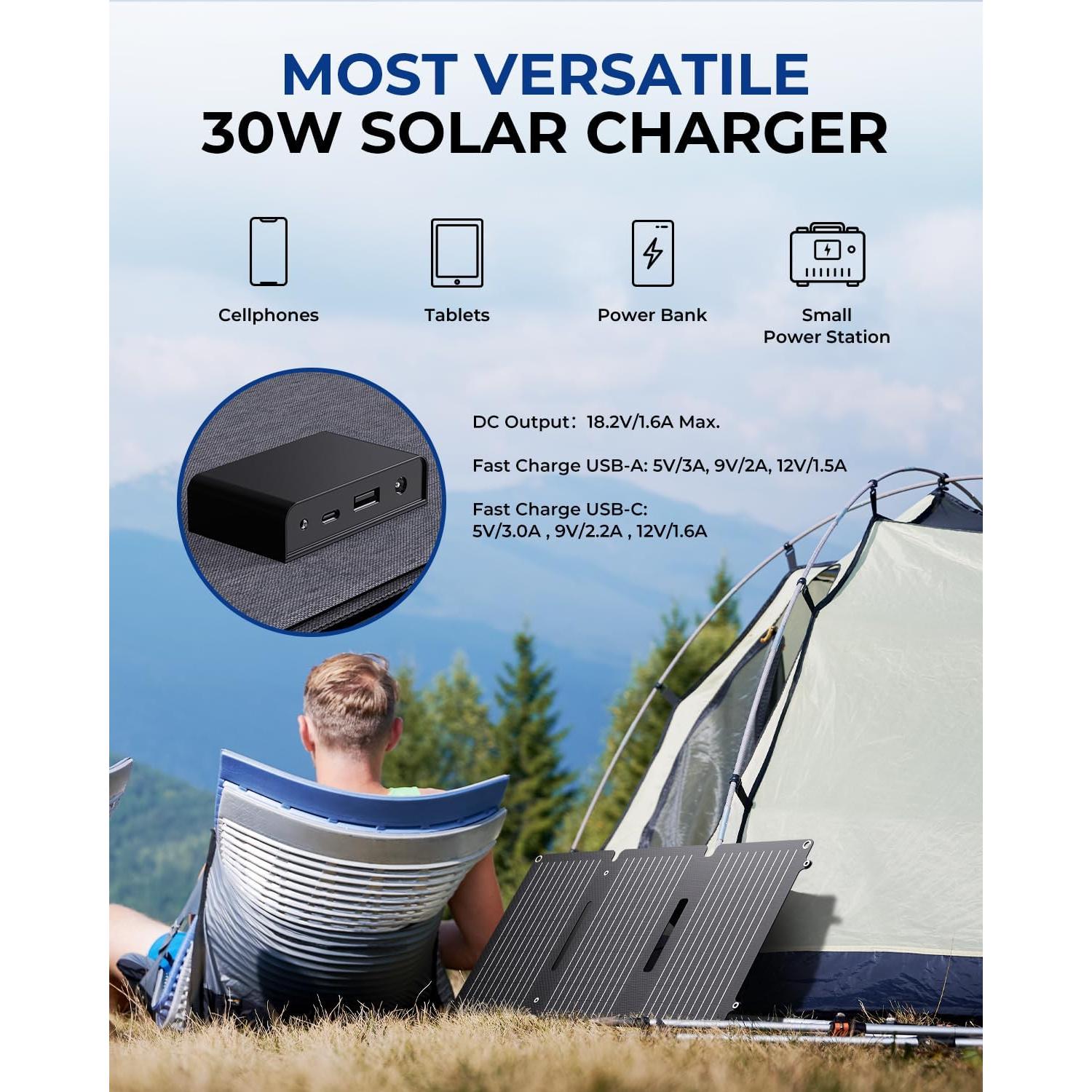 Cargador Solar BigBlue 30W USB-C Rápido Impermeable