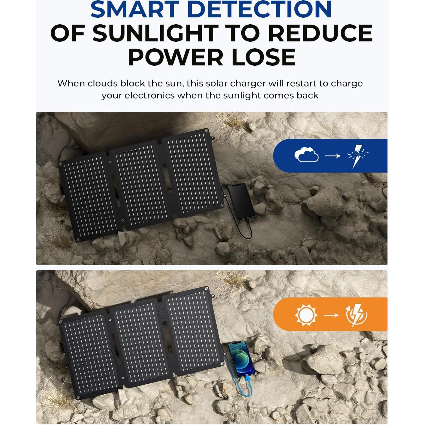 Cargador Solar BigBlue 30W USB-C Rápido Impermeable