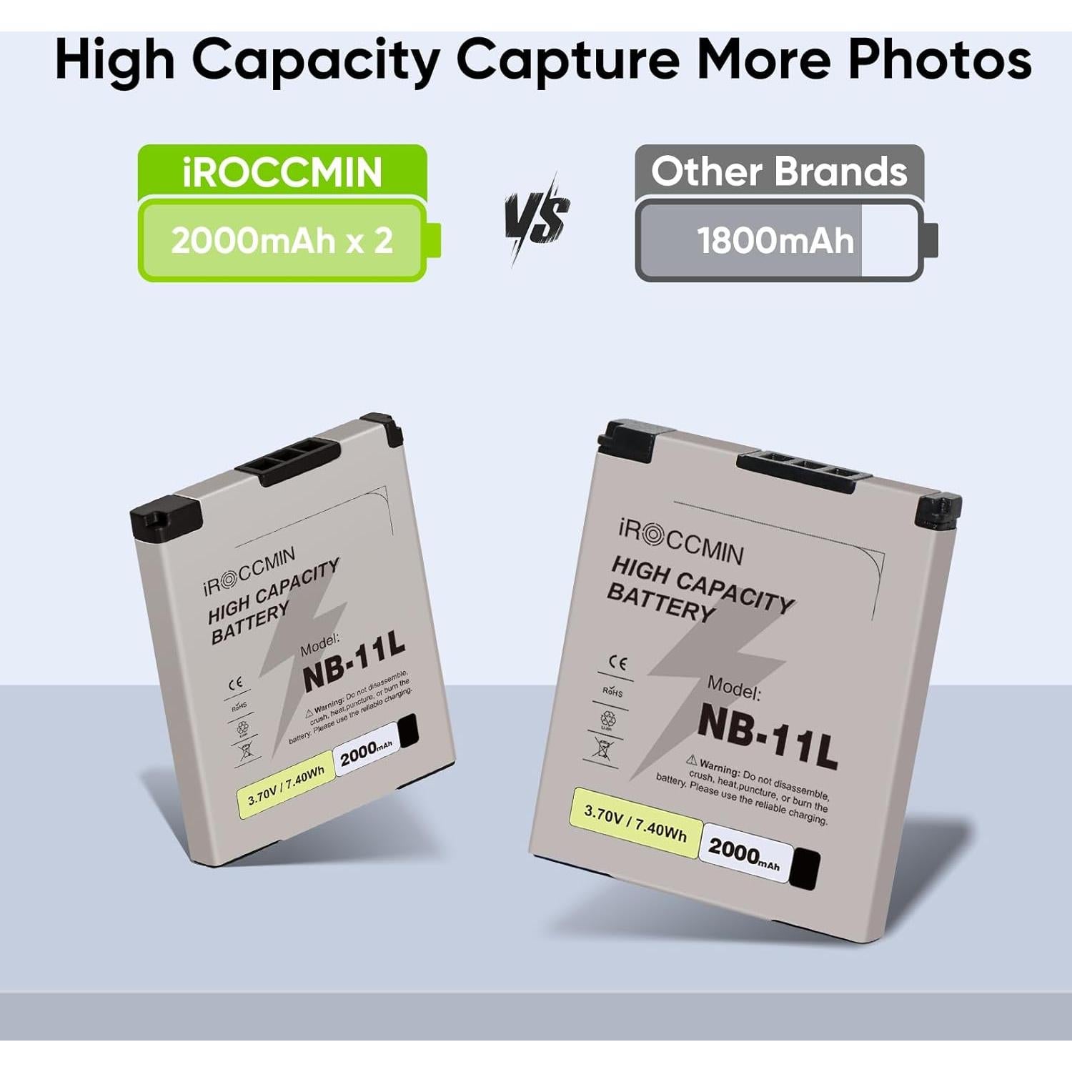 Batería de Reemplazo iROCCMIN NB-11L 2000mAh para Canon