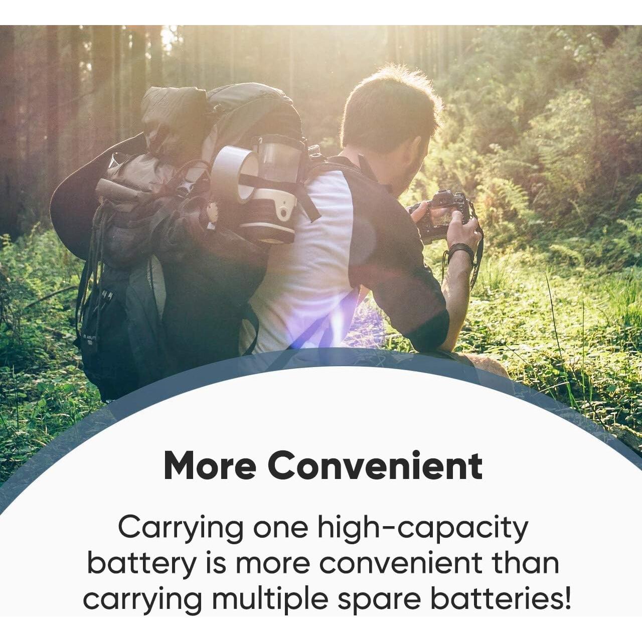 Batería de Reemplazo iROCCMIN NB-11L 2000mAh para Canon