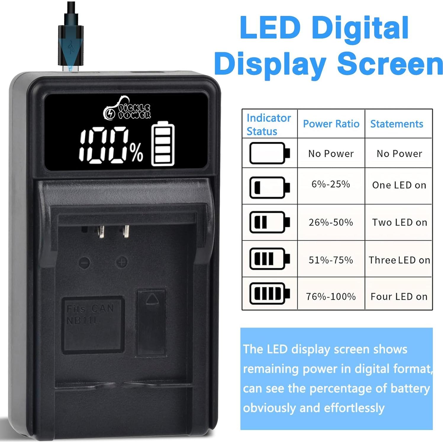 Batería y Cargador Pickle Power NB-11L para Canon 900mAh