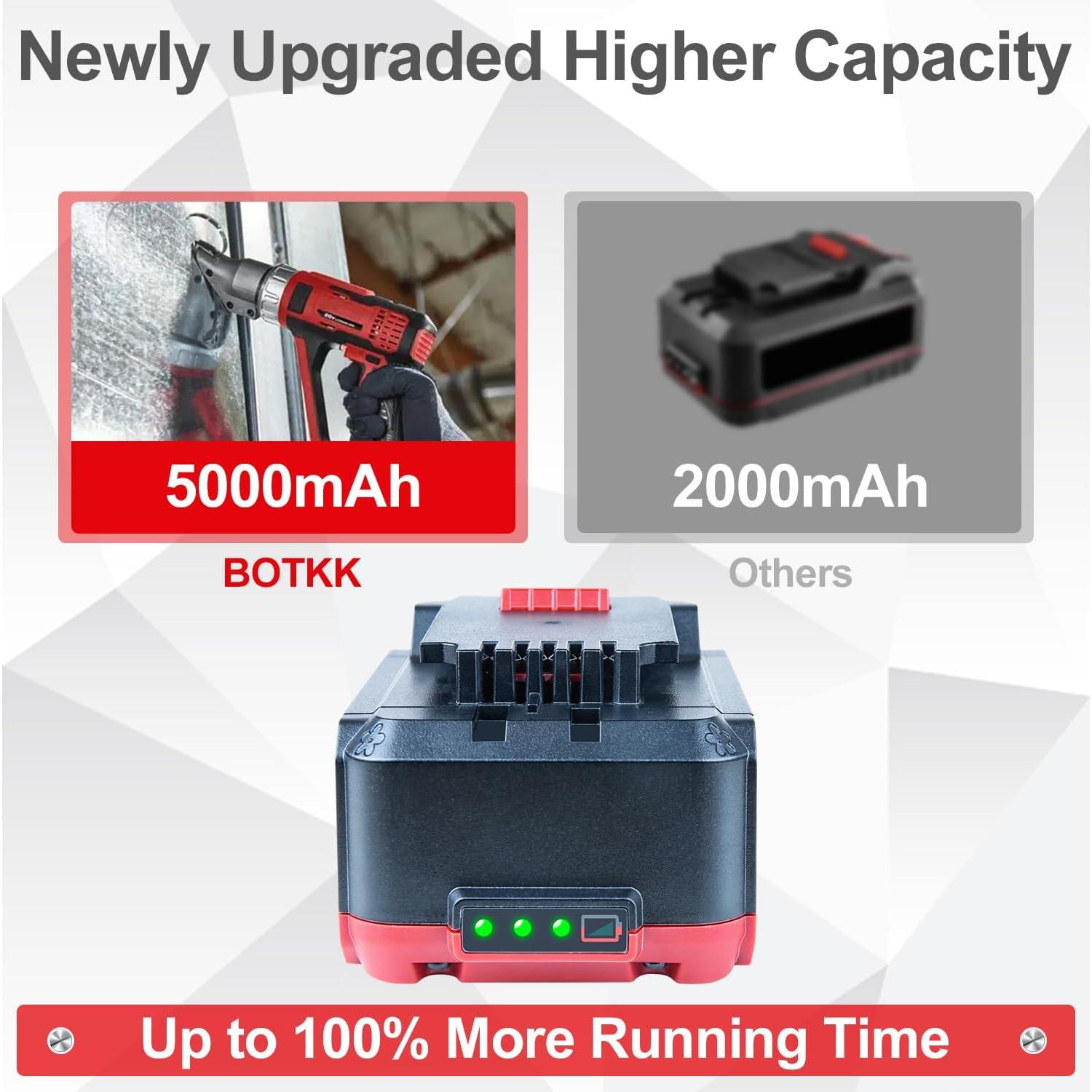 Batería de Litio-Ion 5000mAh 20V Bauer - Reemplazo Profesional