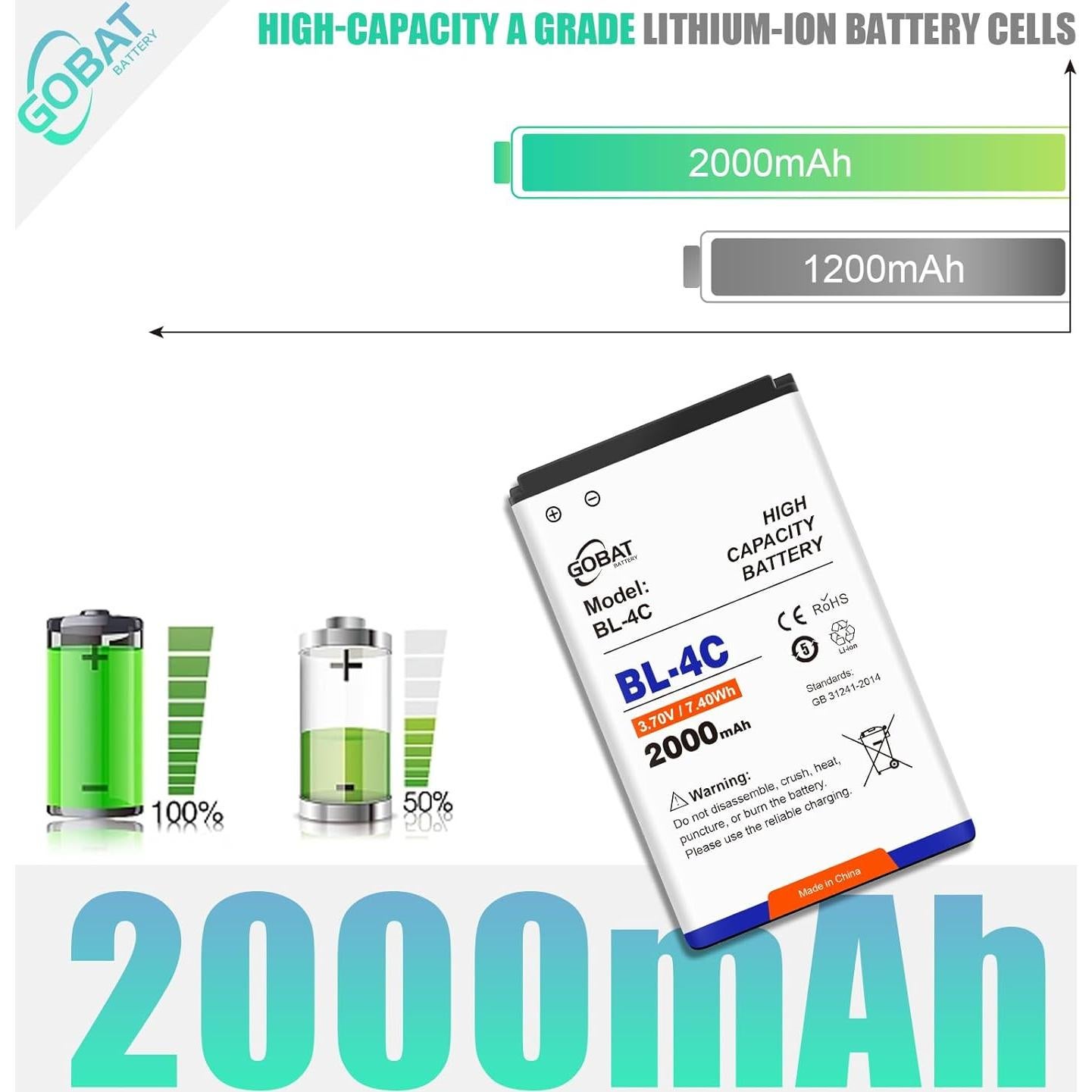 Batería BL-4C 2000mAh para Nokia 6088 6100 6101 6102