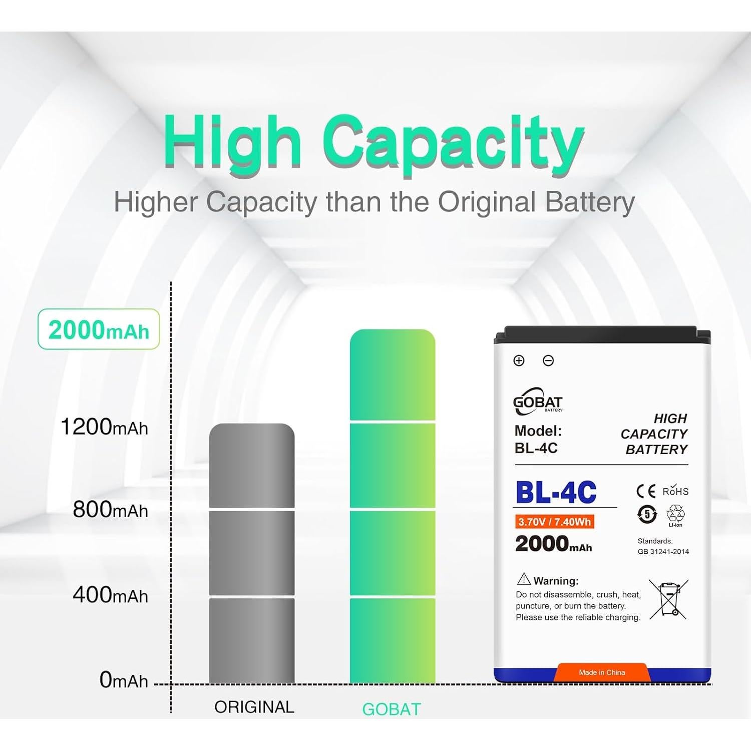 Batería BL-4C 2000mAh para Nokia 6088 6100 6101 6102