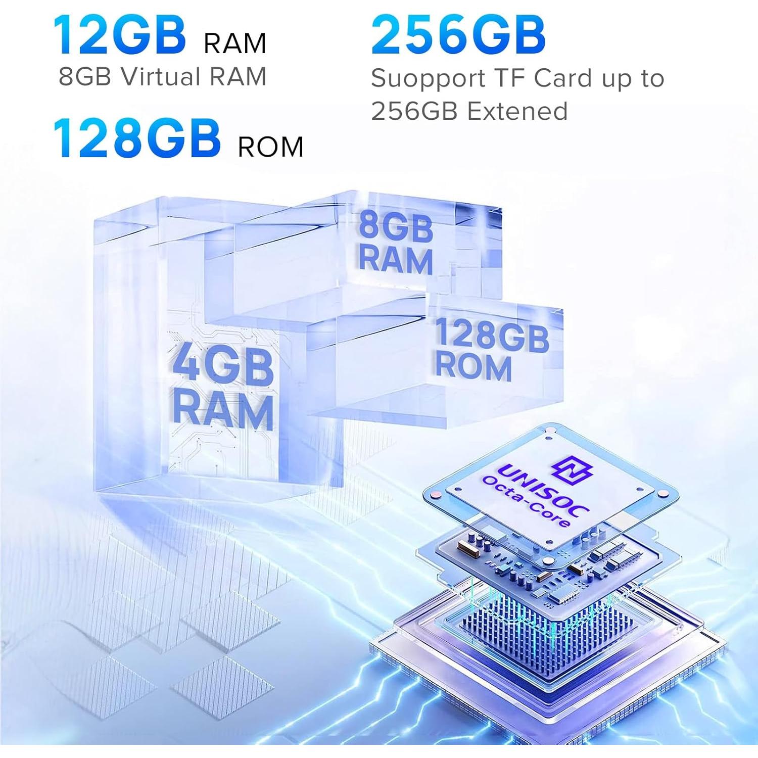 Ulefone Note 16 Pro Smartphone 12GB RAM 128GB 50MP Android 13