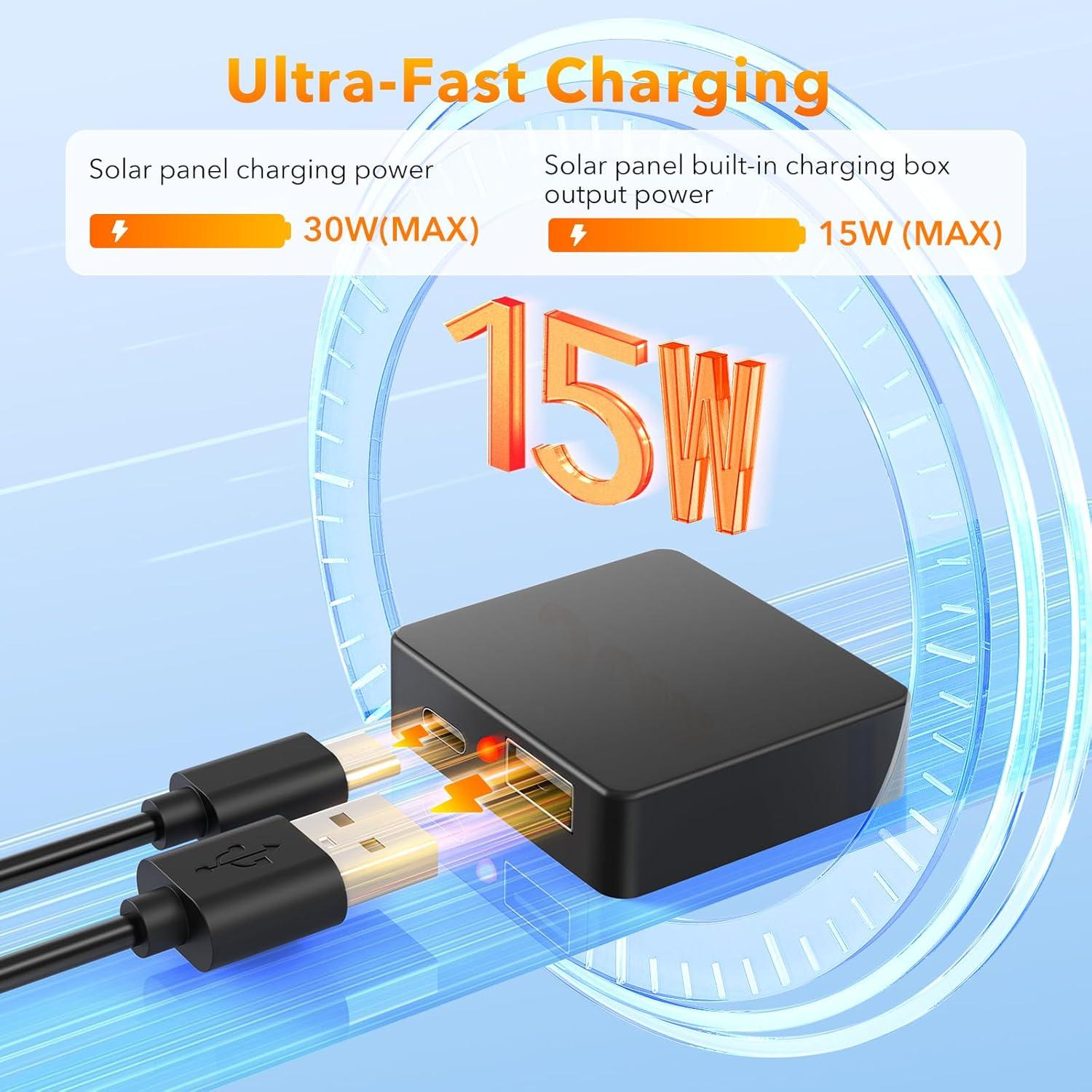 Panel Solar 30W SOLUPUP Plegable USB-C y USB-A Impermeable