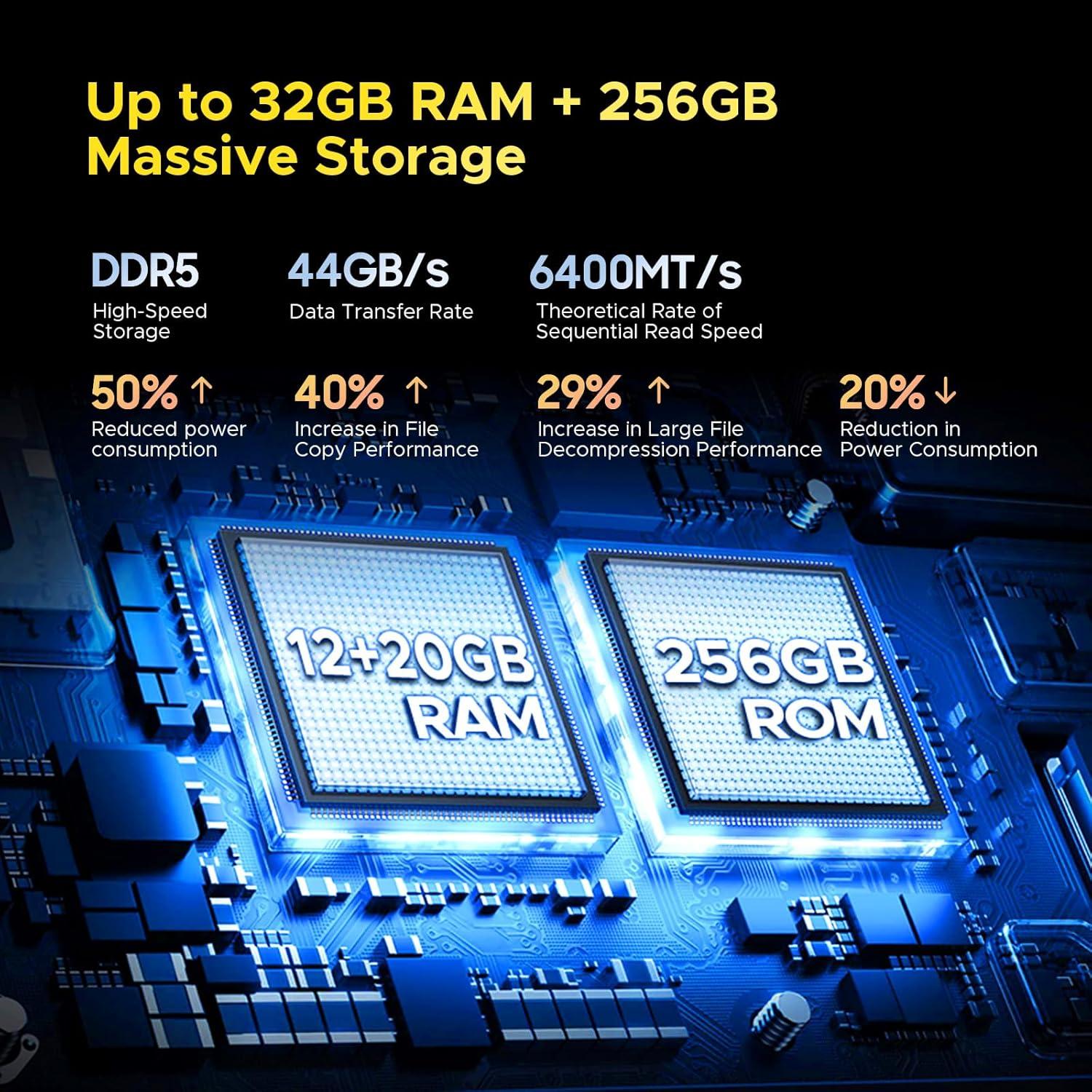 DOOGEE S200 Teléfono Resistente 5G 256GB/32GB AMOLED 6.72"