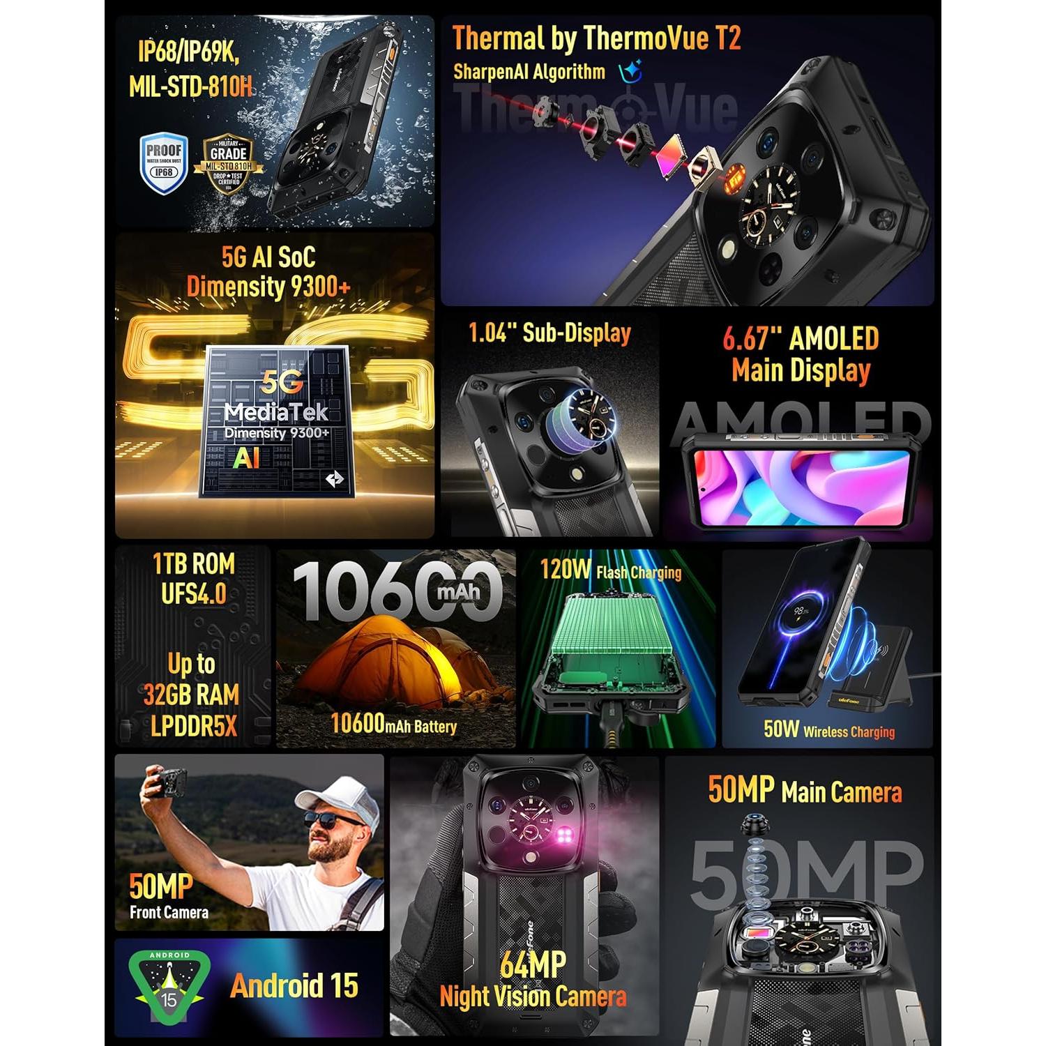 Ulefone Armor 28 Ultra 5G Resistente 32GB RAM 1TB/2TB Negro