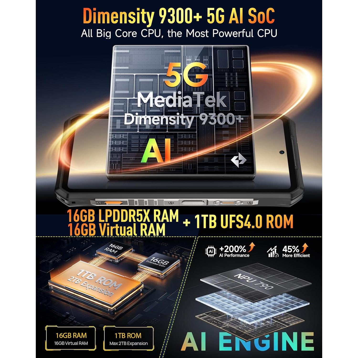 Ulefone Armor 28 Ultra 5G Resistente 32GB RAM 1TB/2TB Negro