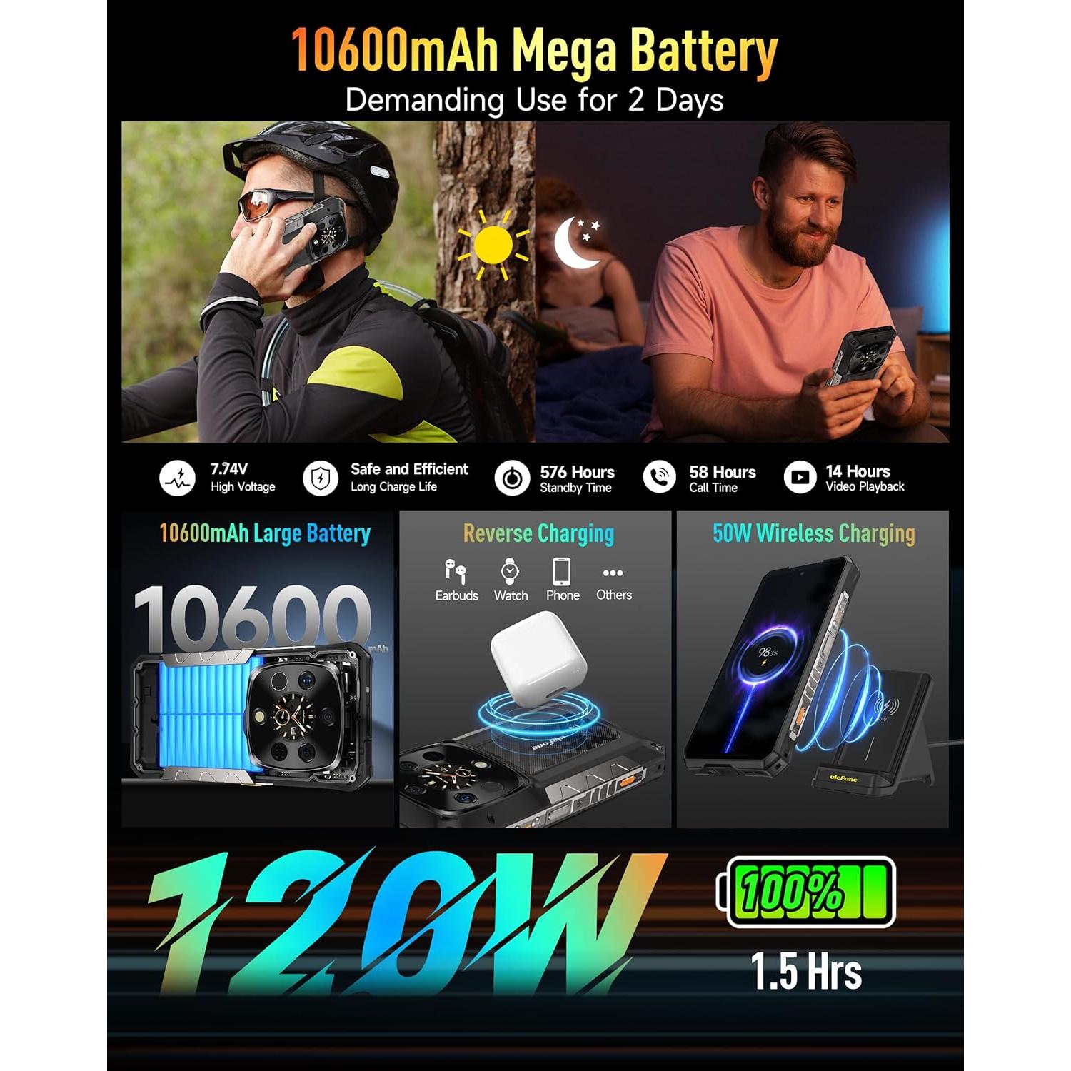 Ulefone Armor 28 Ultra 5G Resistente 32GB RAM 1TB/2TB Negro