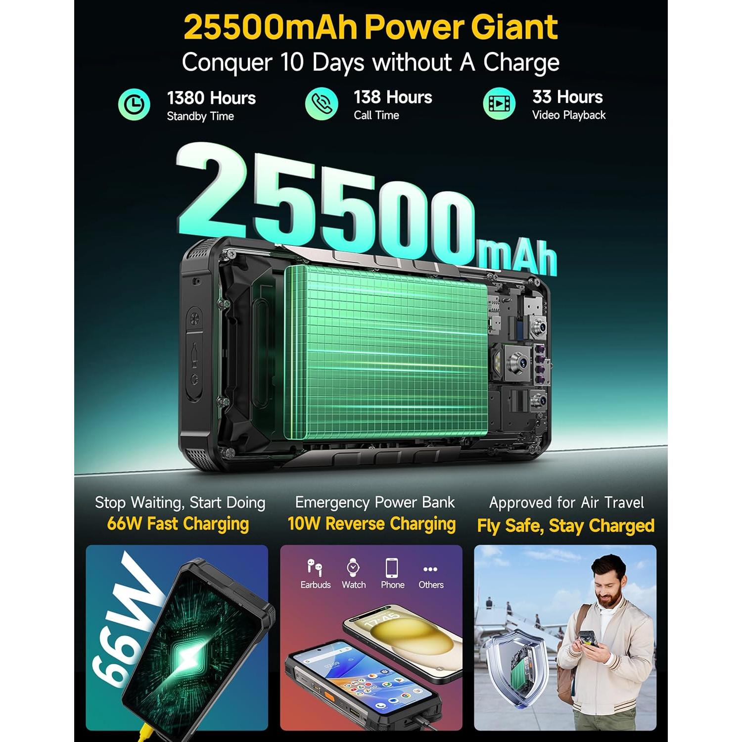 Ulefone Armor 34 5G Teléfono Resistente 32GB+512GB 25500mAh