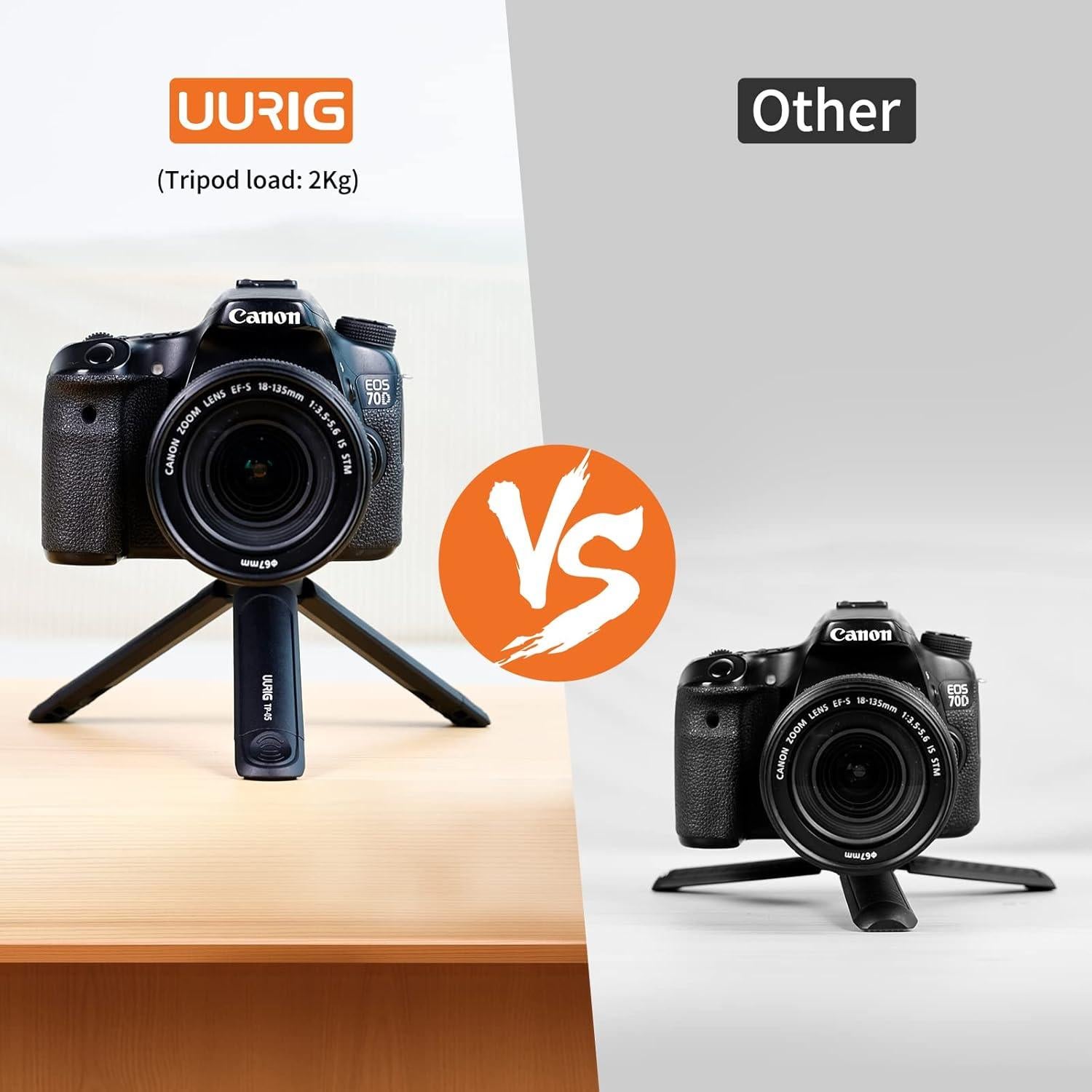 Trípode Mini UURIG TP05 Extensible para Cámara y Selfie