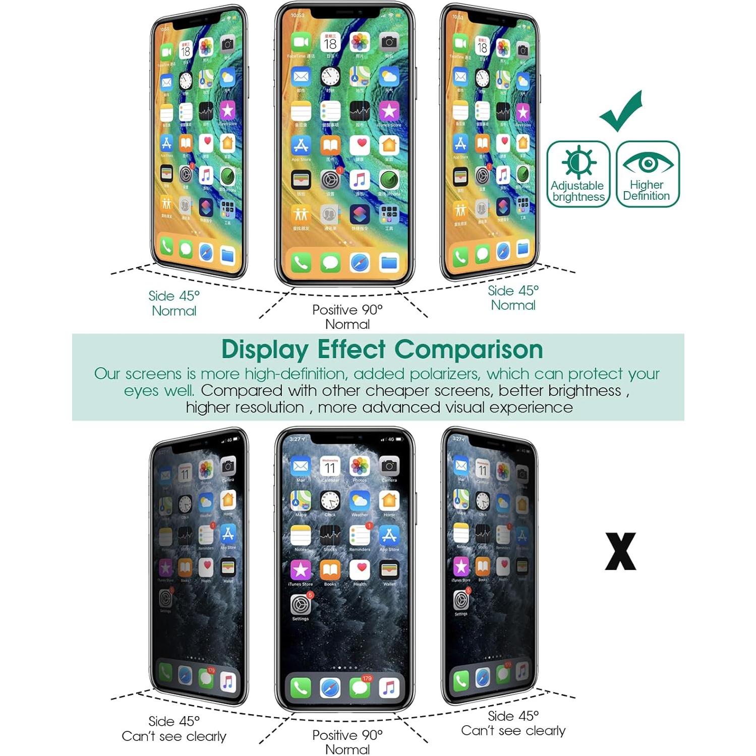 Reemplazo Pantalla LCD con Marco para LG K20 Plus 2017