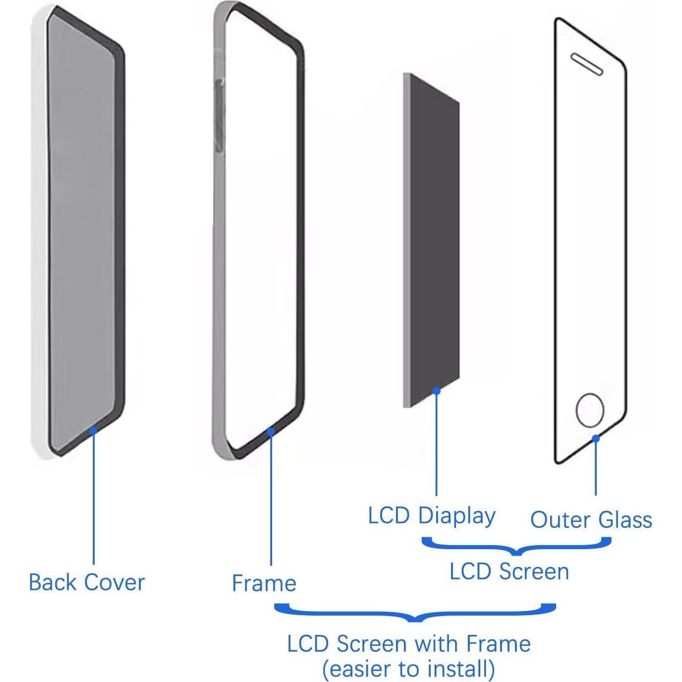 Pantalla LCD Reemplazo Infinix Hot 20 X6826 Negro