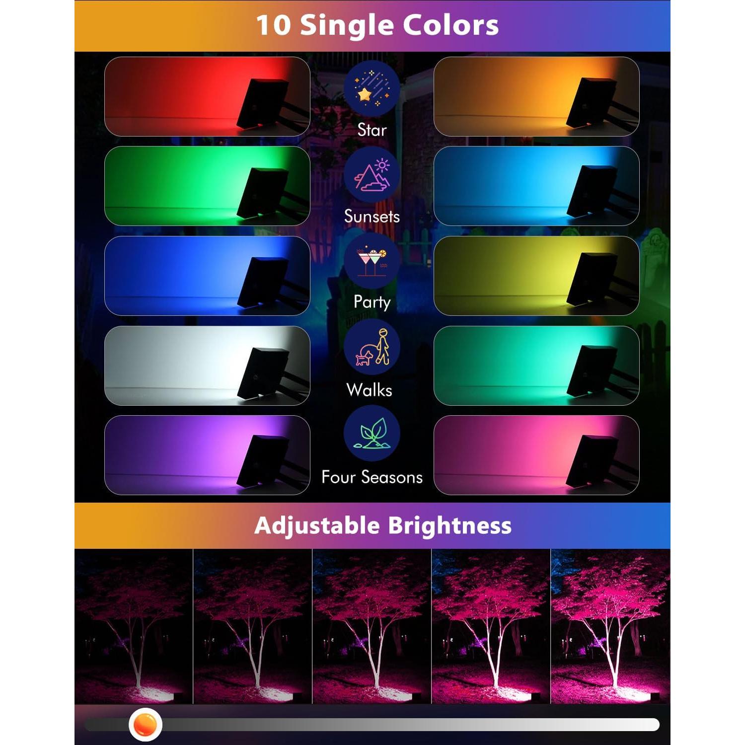 Focos LED RGBW MEIKEE 35W 3500LM IP66 4 Piezas