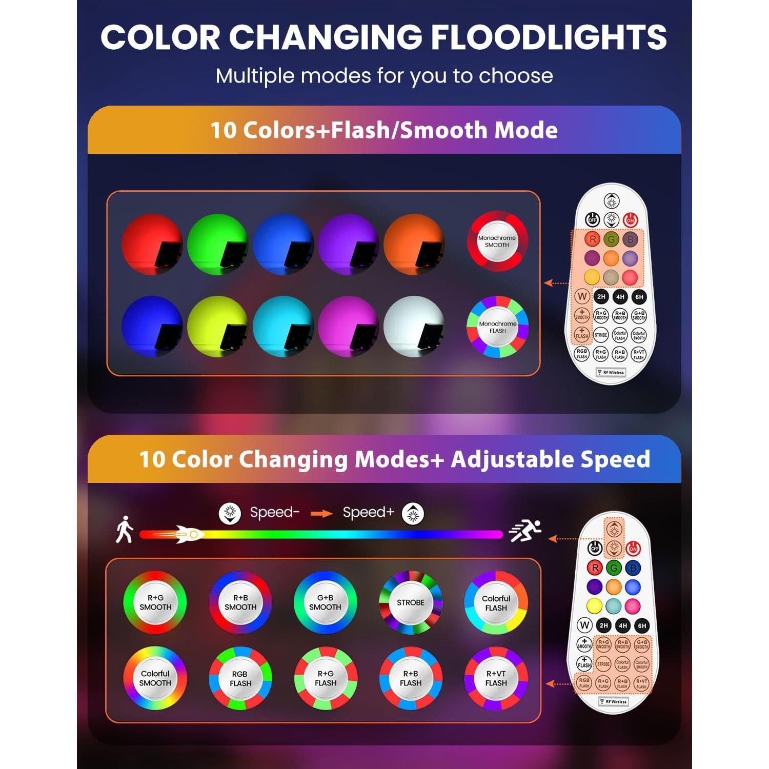 Focos LED RGBW MEIKEE 35W 3500LM IP66 4 Piezas