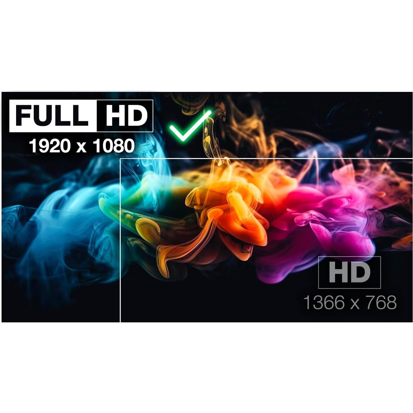 Pantalla LCD FHD 15.6" 1920x1080 para Lenovo PN SD11J33856