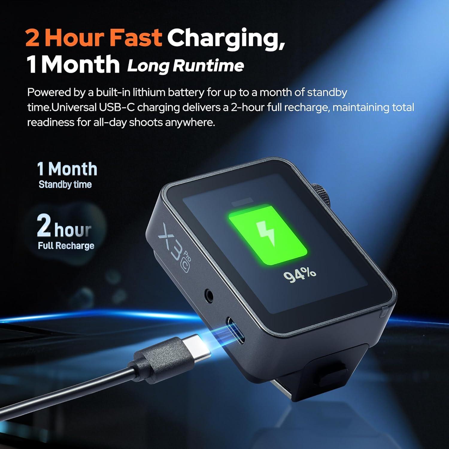 Disparador de Flash Inalámbrico Godox X3 Pro para Sony