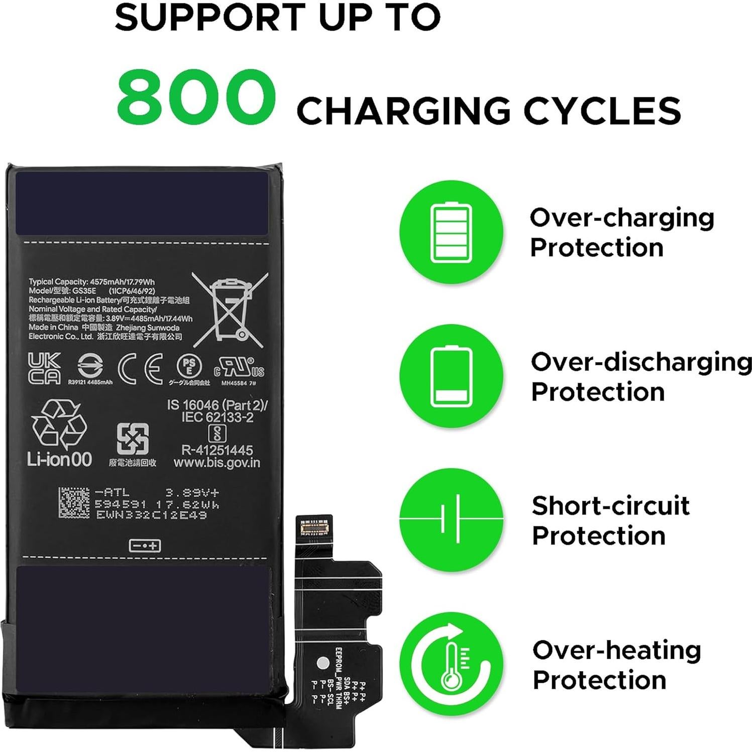 Batería de Reemplazo Green Fusion GS35E para Google Pixel 8