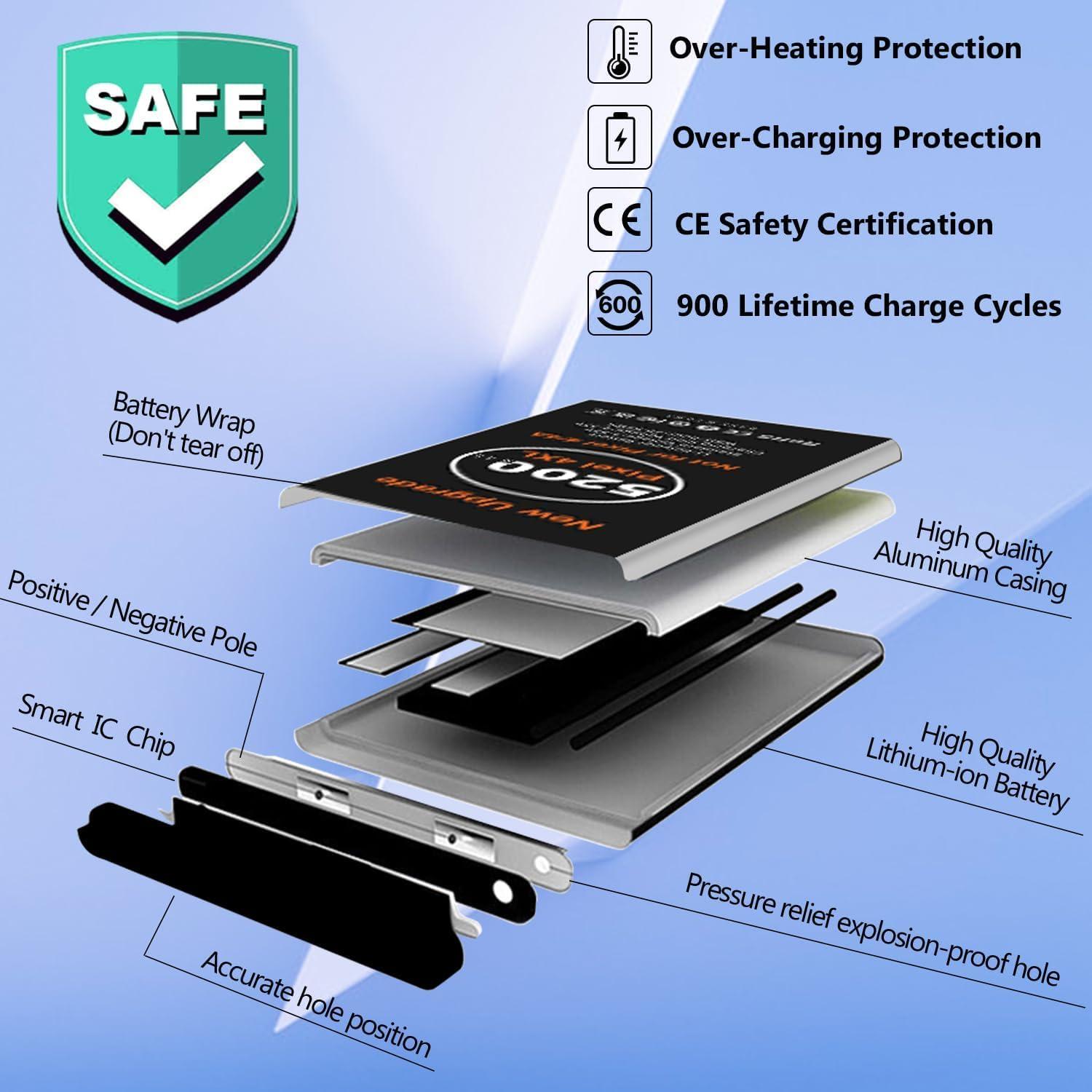 Batería de Reemplazo WAVYPO 5200mAh para Google Pixel 4XL