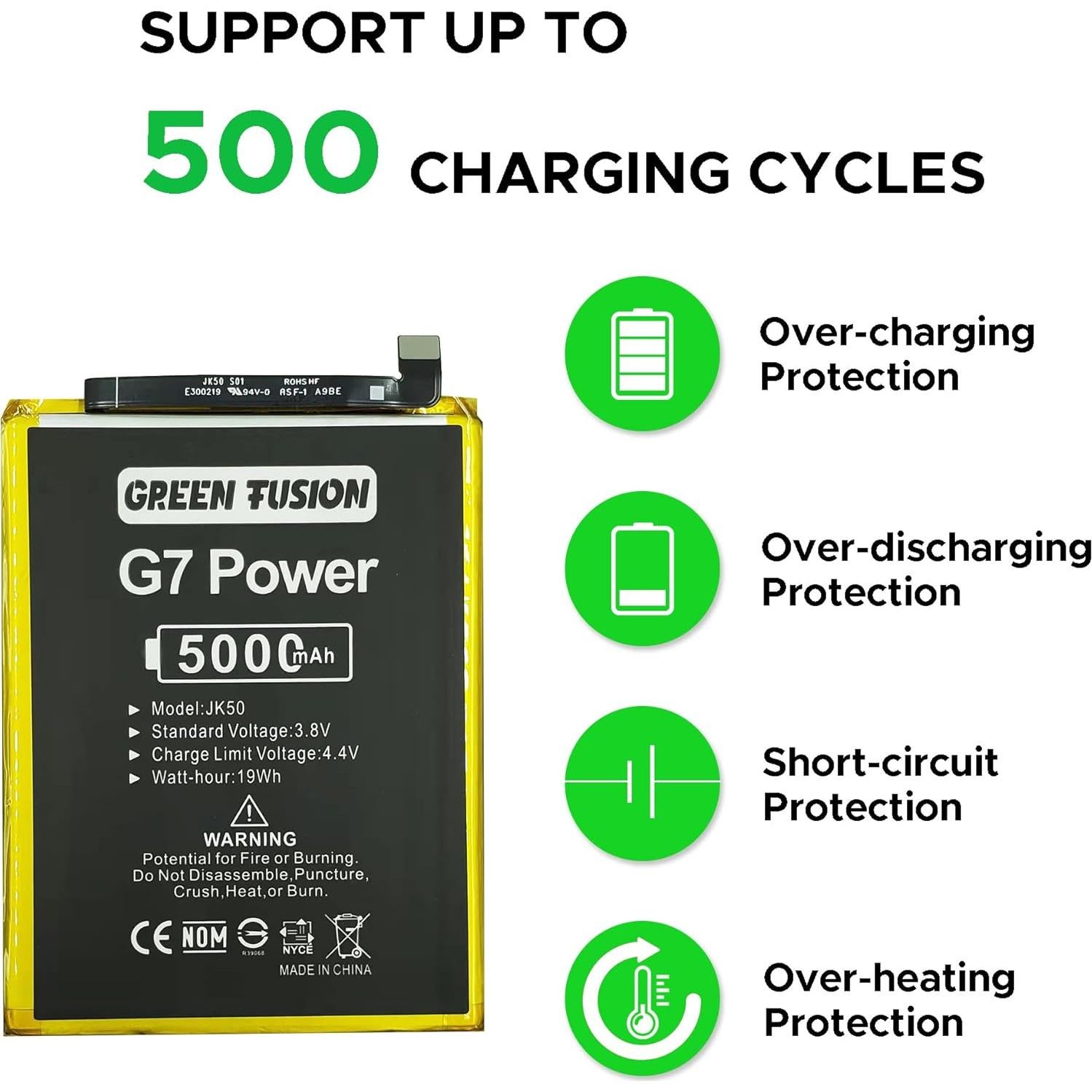 Batería Verde Fusión para Moto G7 Power y G Power 2021
