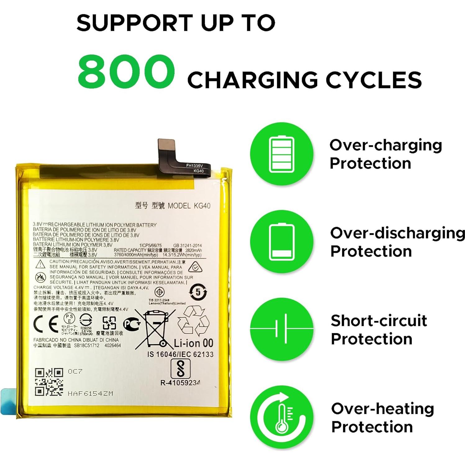 Batería KG40 Green Fusion para Moto G Fast/G8/G8 Play con Kit