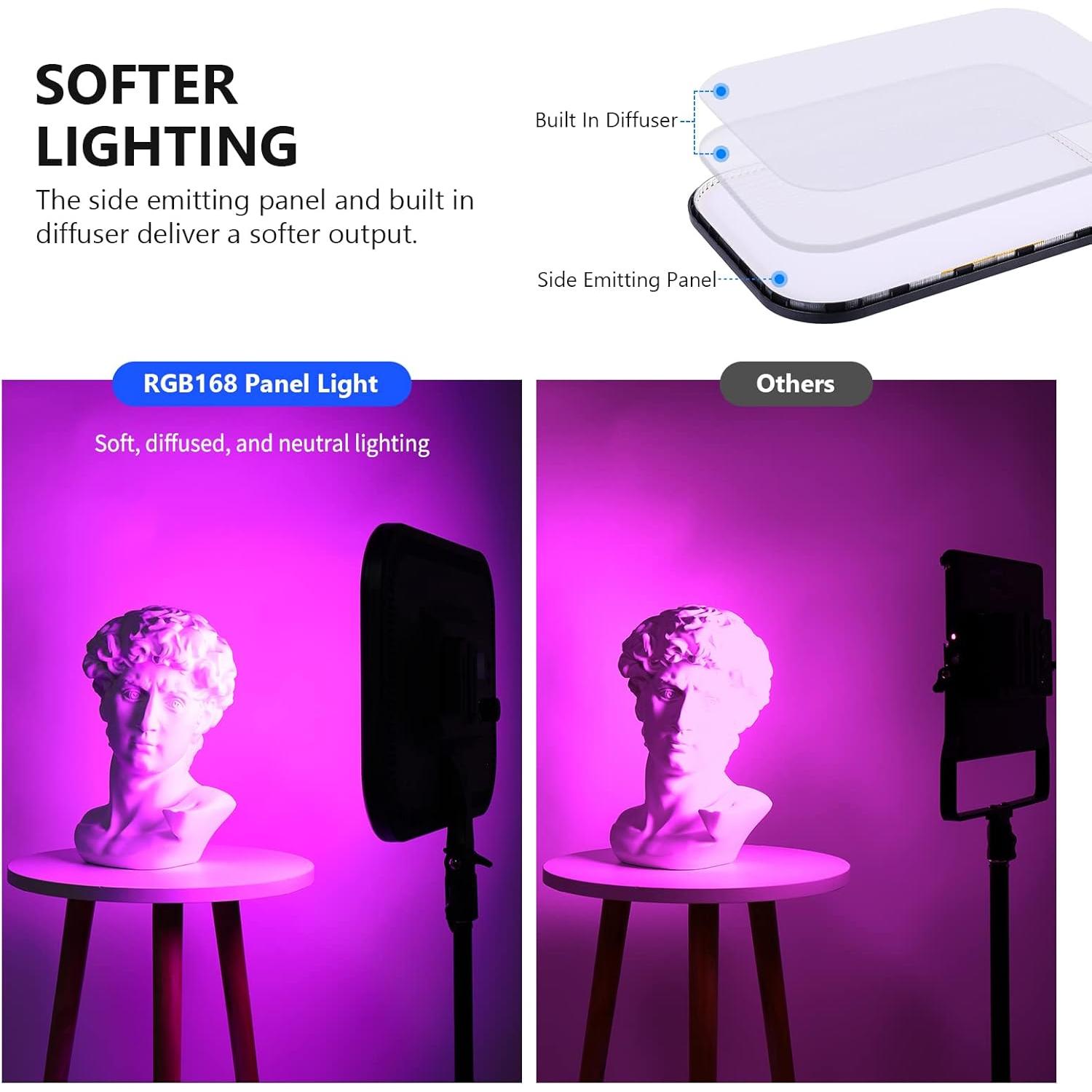 NEEWER Luz LED RGB168 60W con Control App y Soporte 200cm