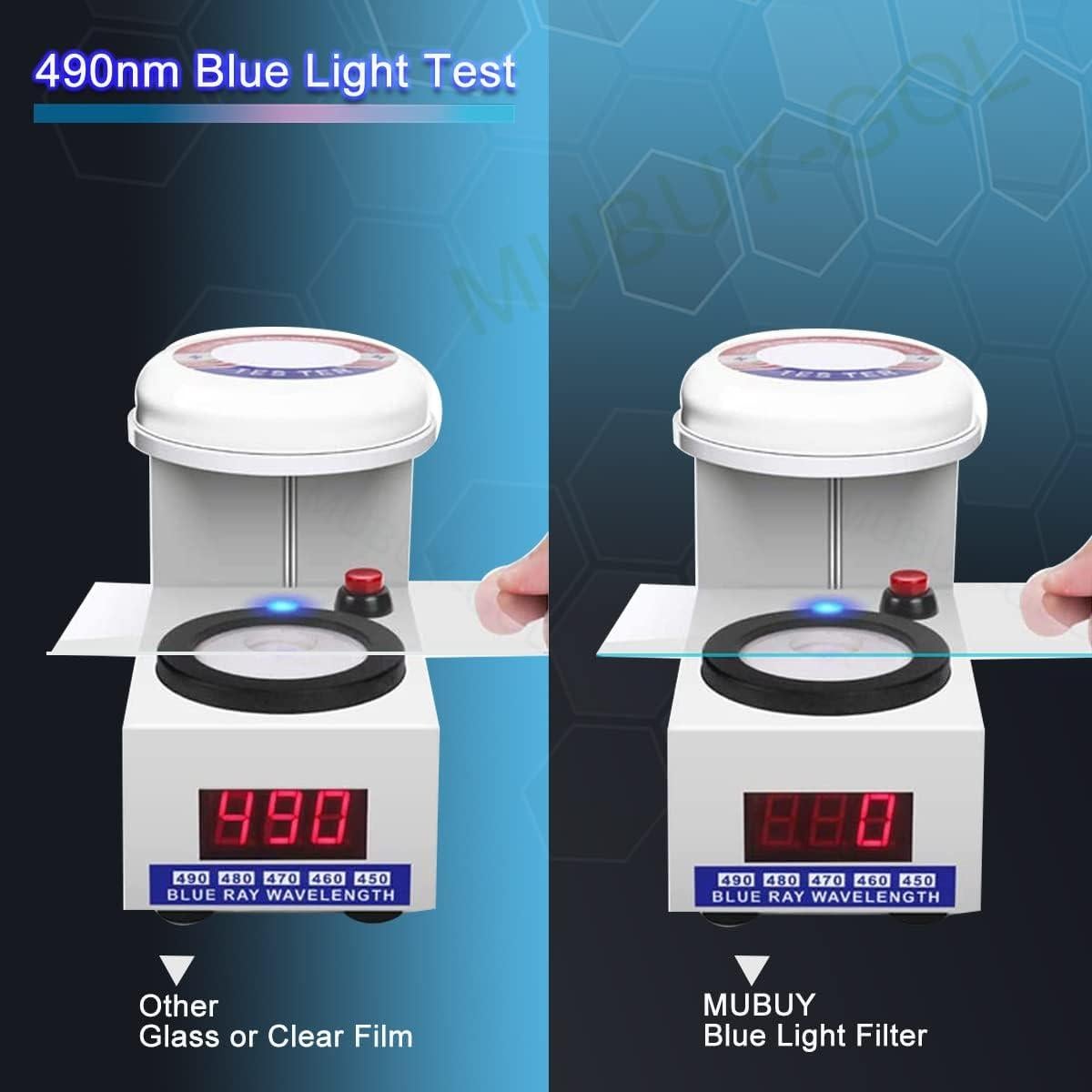 Paquete de 2 Protectores de Pantalla Antirreflejo MUBUY 17.3"