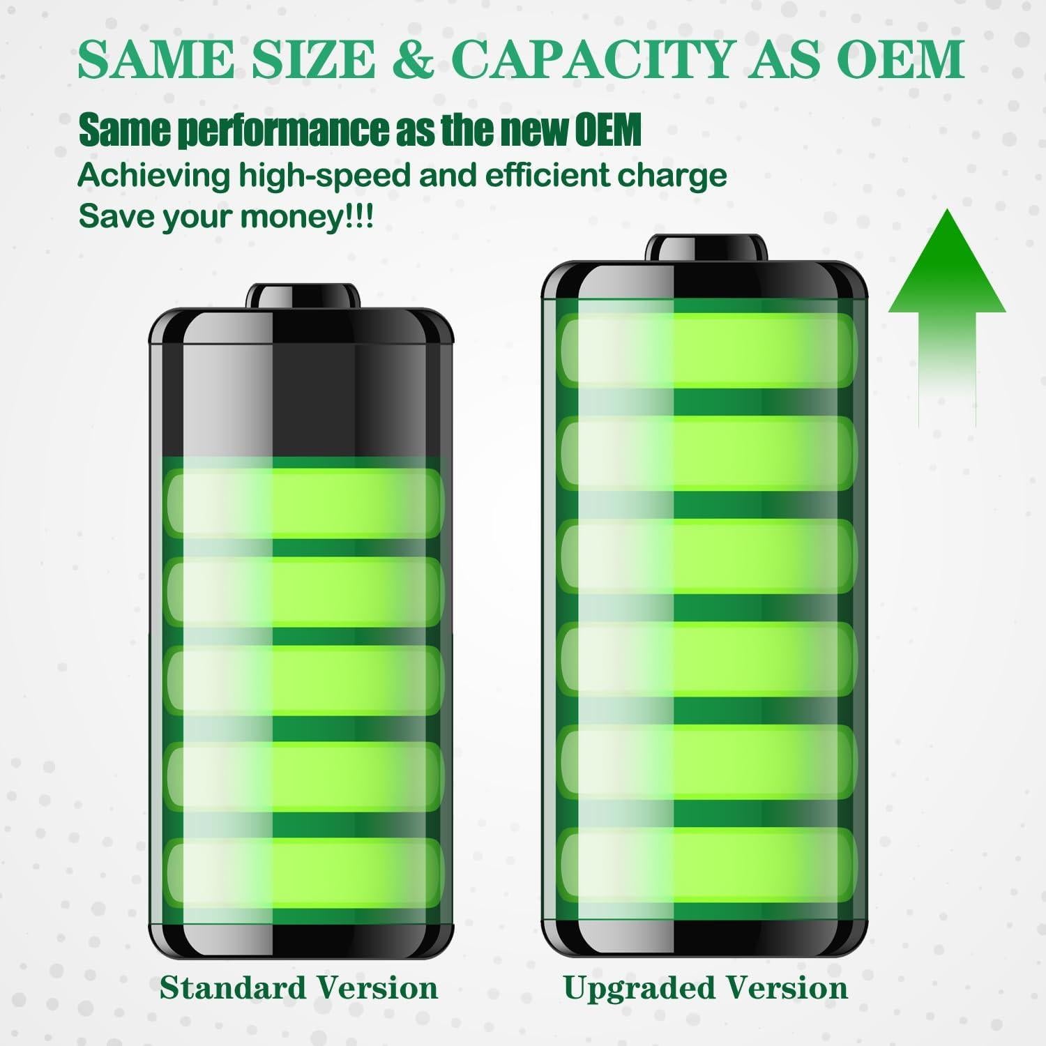 Batería de Reemplazo ASDAWN 4000mAh para Samsung Galaxy A10s/A20s/A21