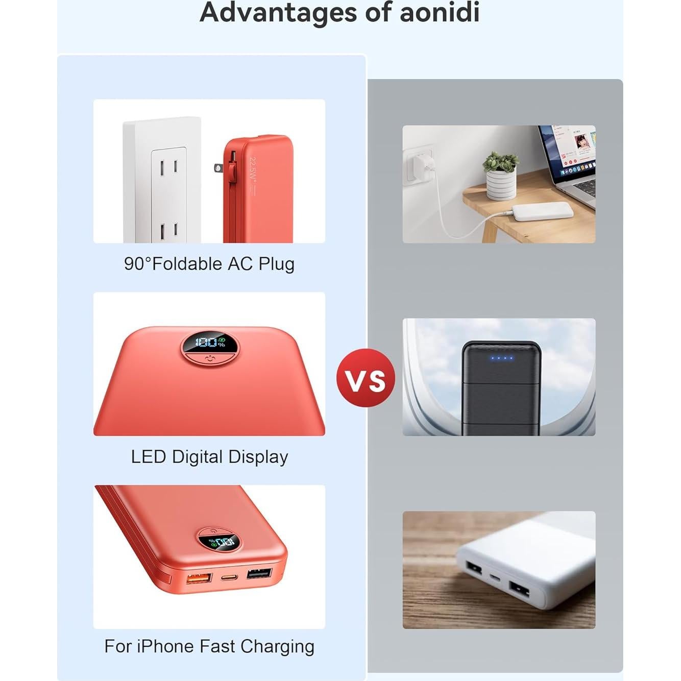 Banco de Energía 12000mAh Dongguan Cargador Rápido USB-C