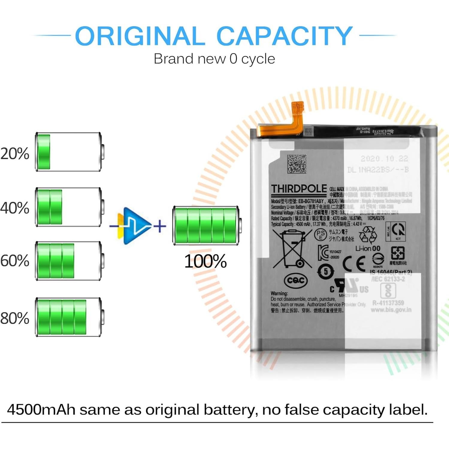 Batería de Reemplazo Samsung Galaxy S20 FE/A52 4500mAh THIRDPOLE