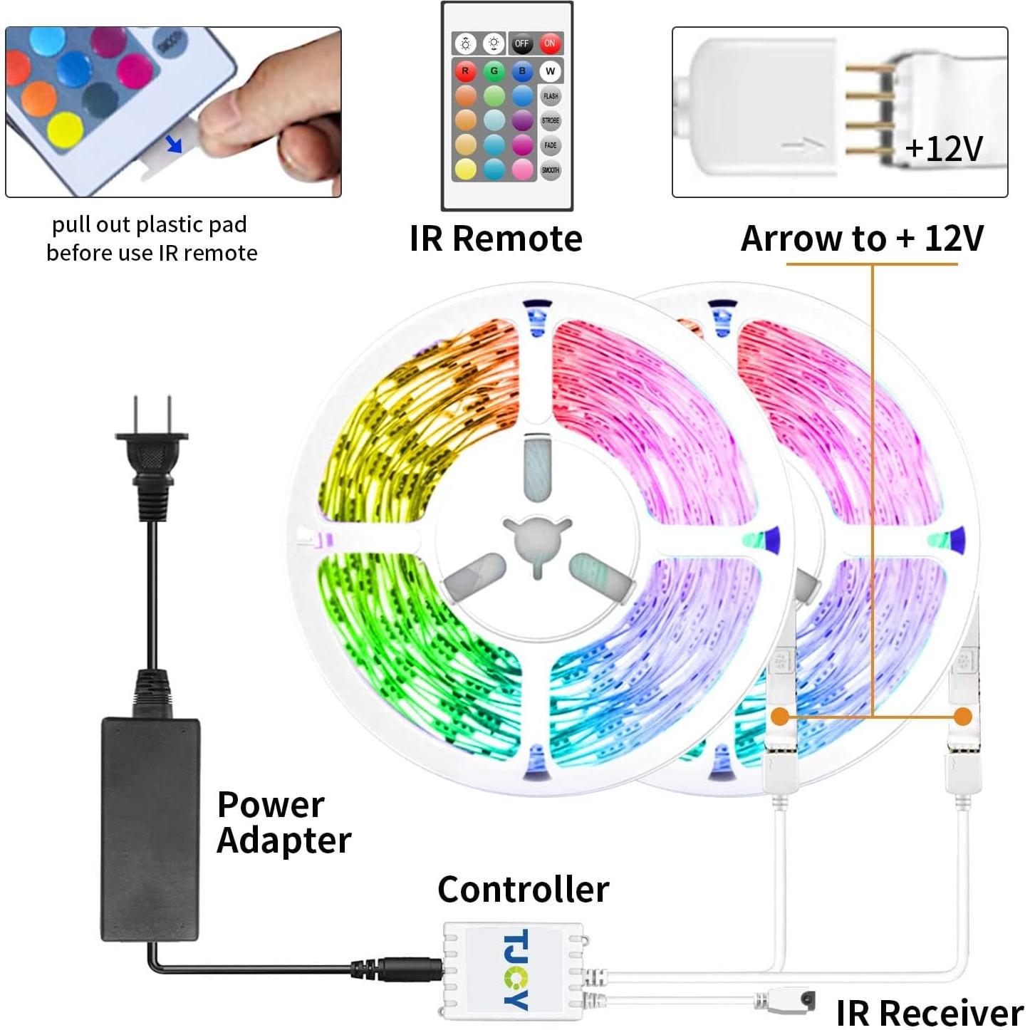 TIRA LED TJOY 30,48 m RGB Control Remoto y Voz