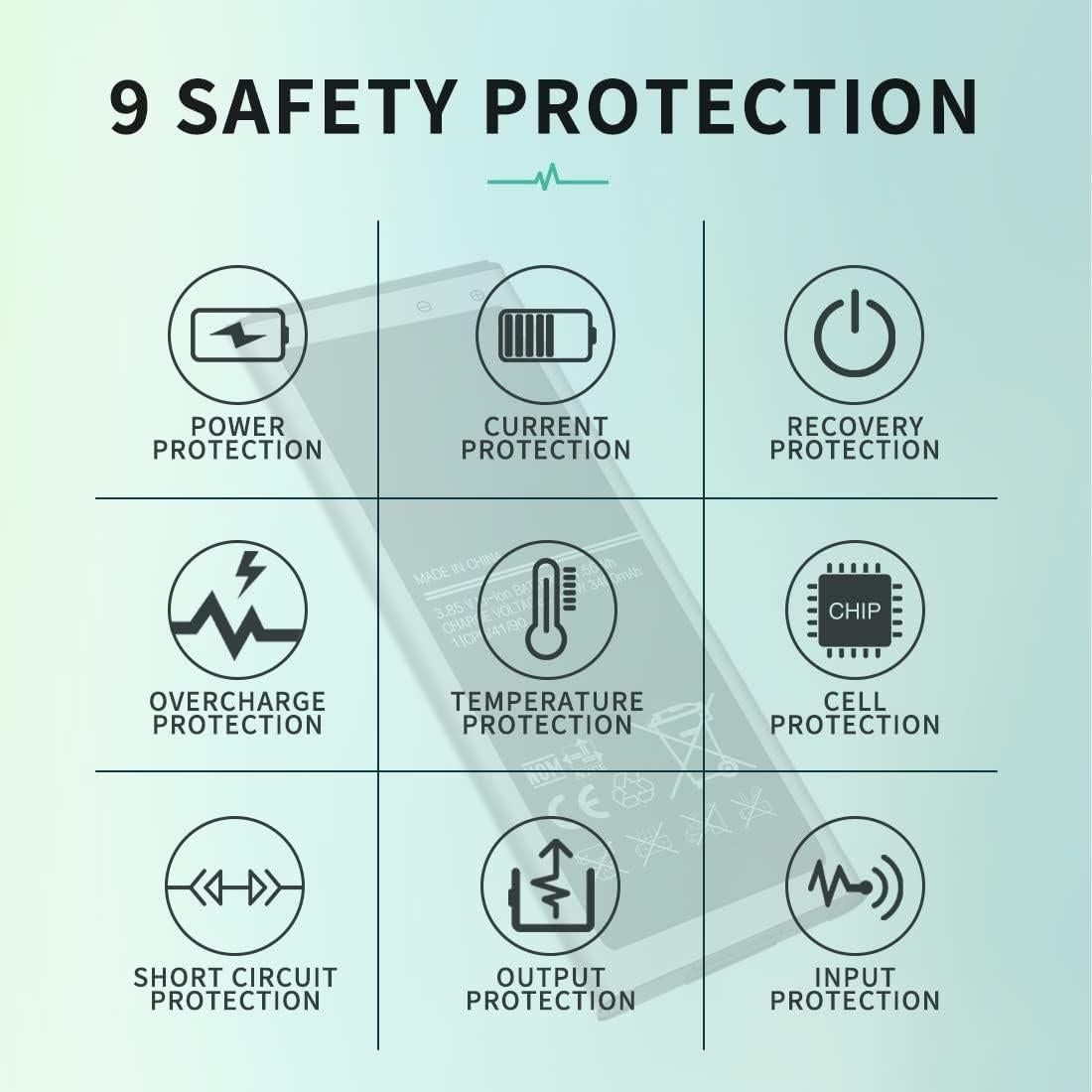 Batería de Reemplazo 3400mAh para Samsung Galaxy Note Edge