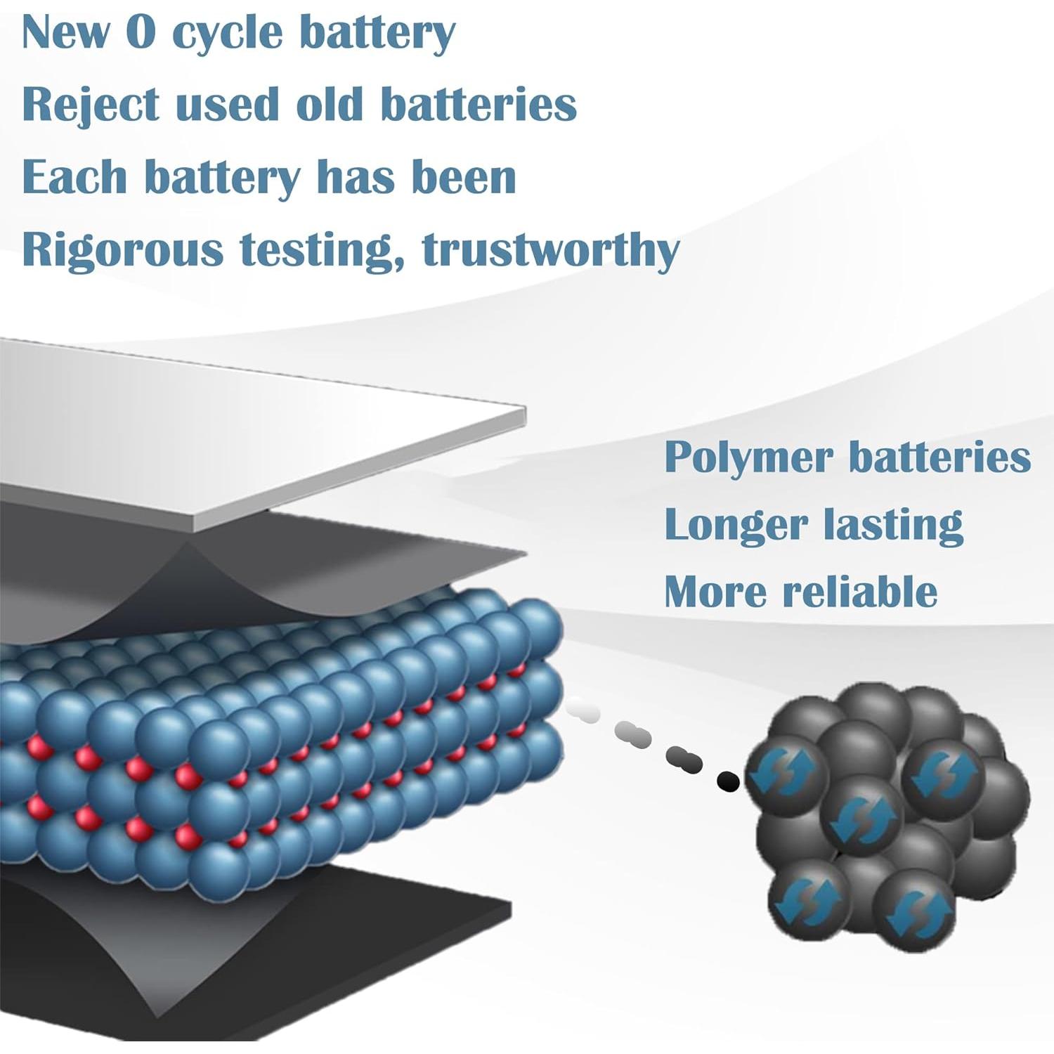 Batería de Reemplazo BLP829 OnePlus 9 2250mAh 0 Ciclos