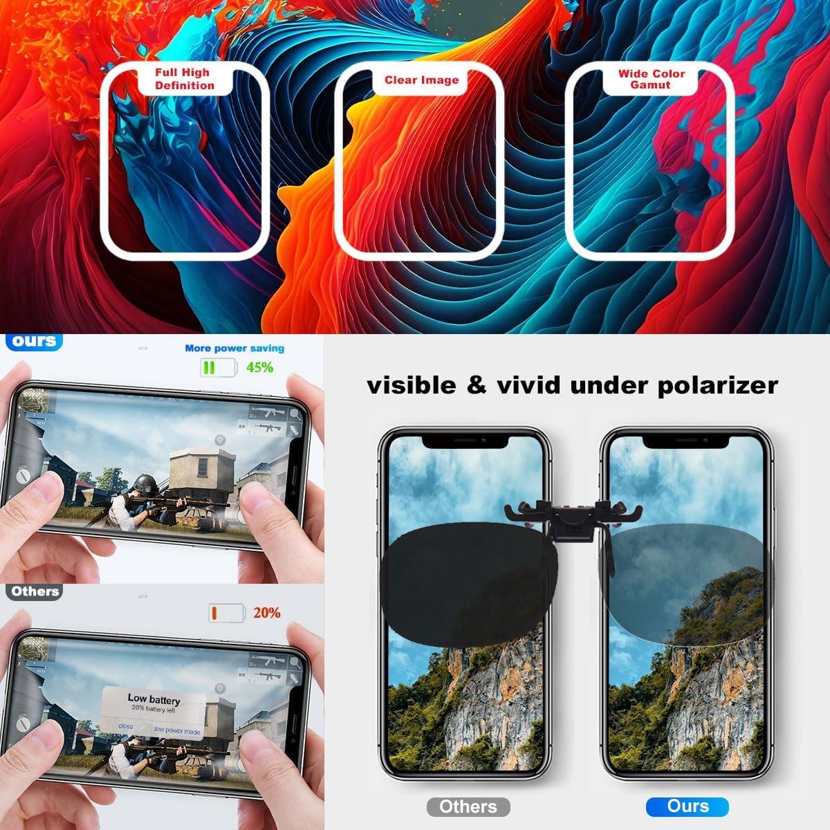 Reemplazo Pantalla LCD EFAITHFIX para iPhone X 5.8" Full HD
