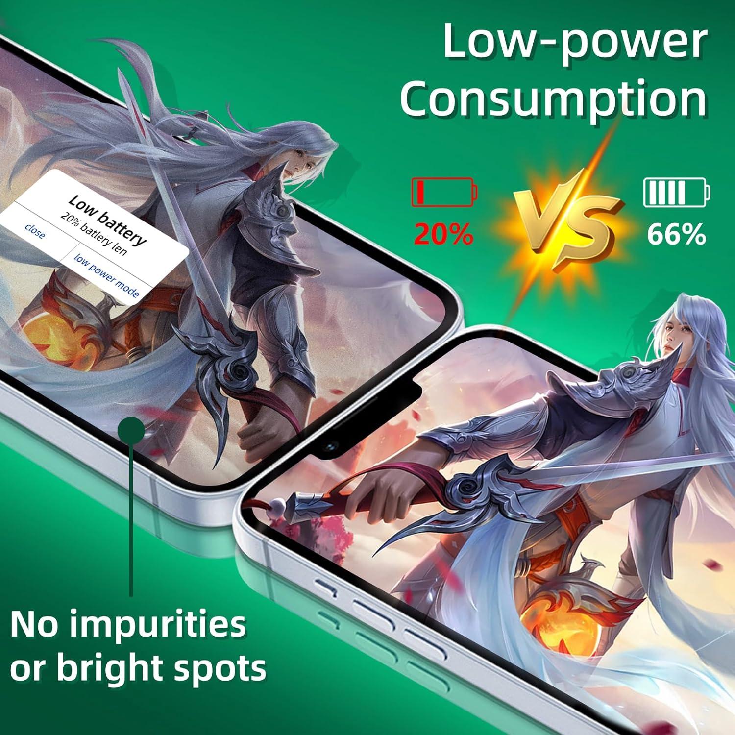 Reemplazo Pantalla LCD iPhone 13 6.1" ZoongXingY con Herramientas