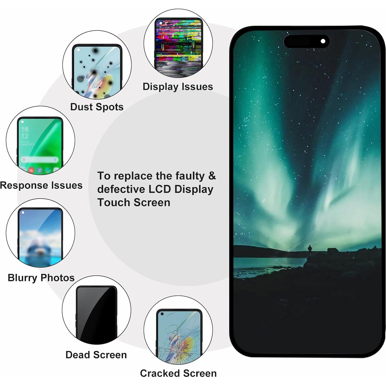 Reemplazo Pantalla LCD iPhone 14 Pro 6.1" NB+ con Herramientas