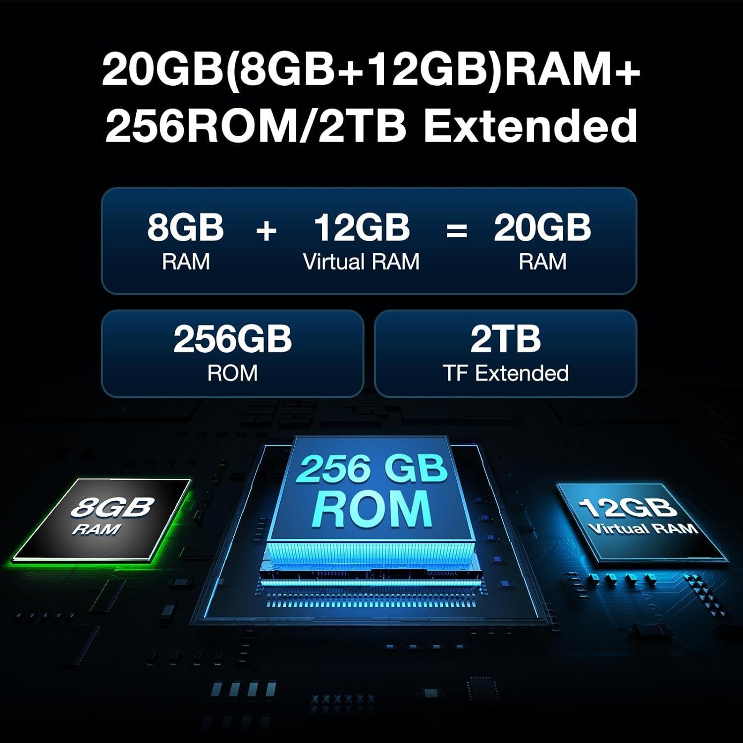 DOOGEE Blade 10 Ultra Teléfono Rugerizado 20GB RAM 256GB ROM