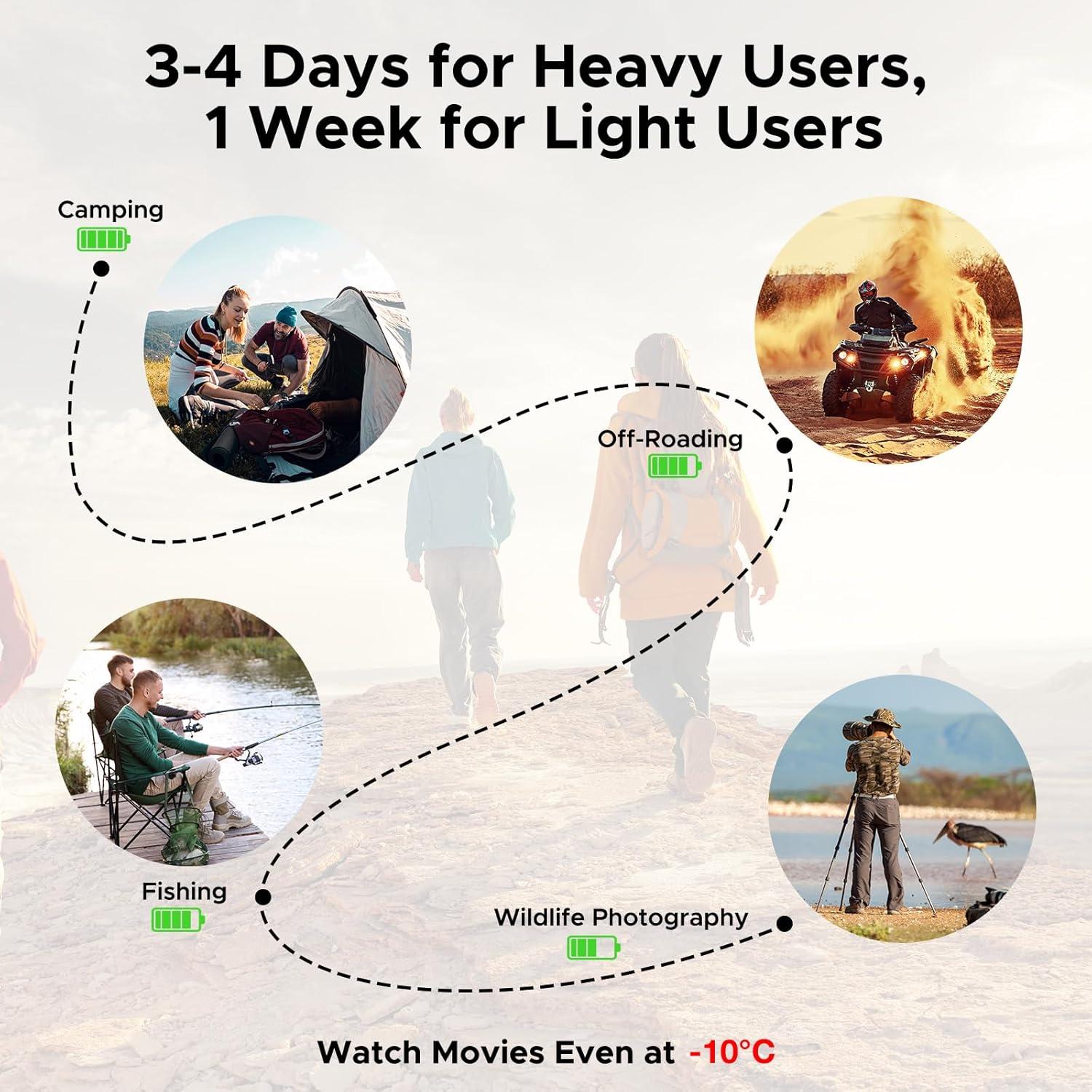 DOOGEE V Max S 5G Teléfono Resistente 22000mAh 24GB/256GB