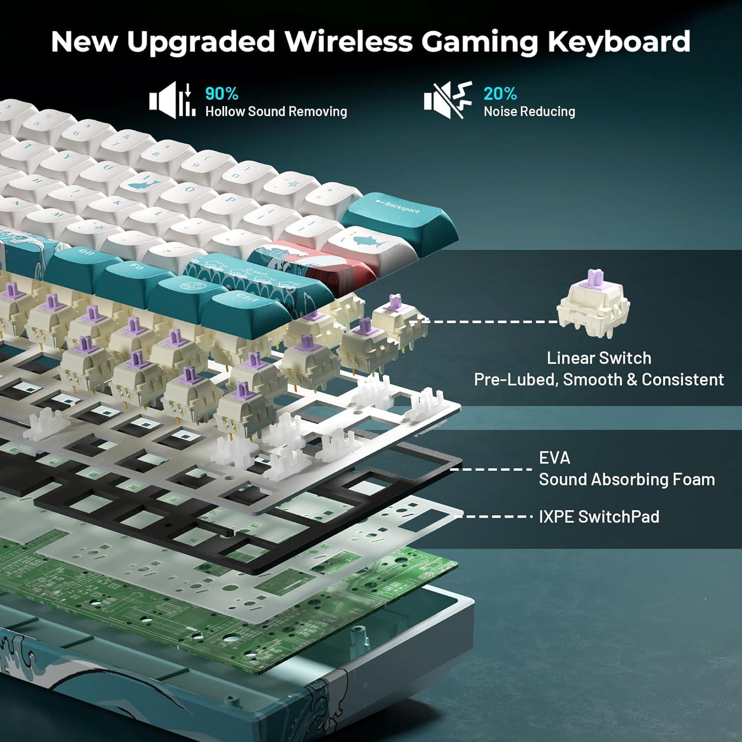 Teclado Mecánico Inalámbrico HITIME M61 Pro RGB 60% Coral